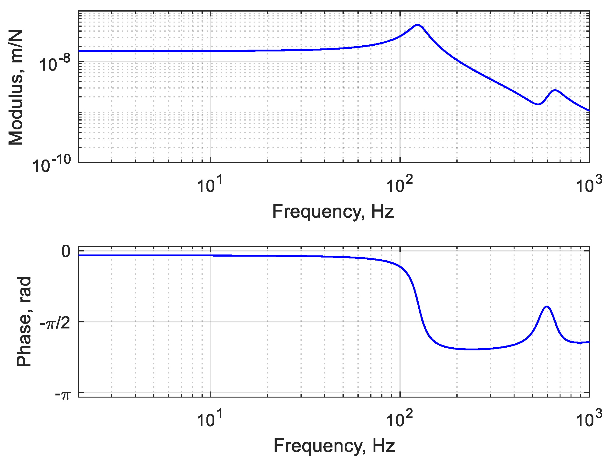Applsci 13 03773 g004 Applsci 13 03773 g004