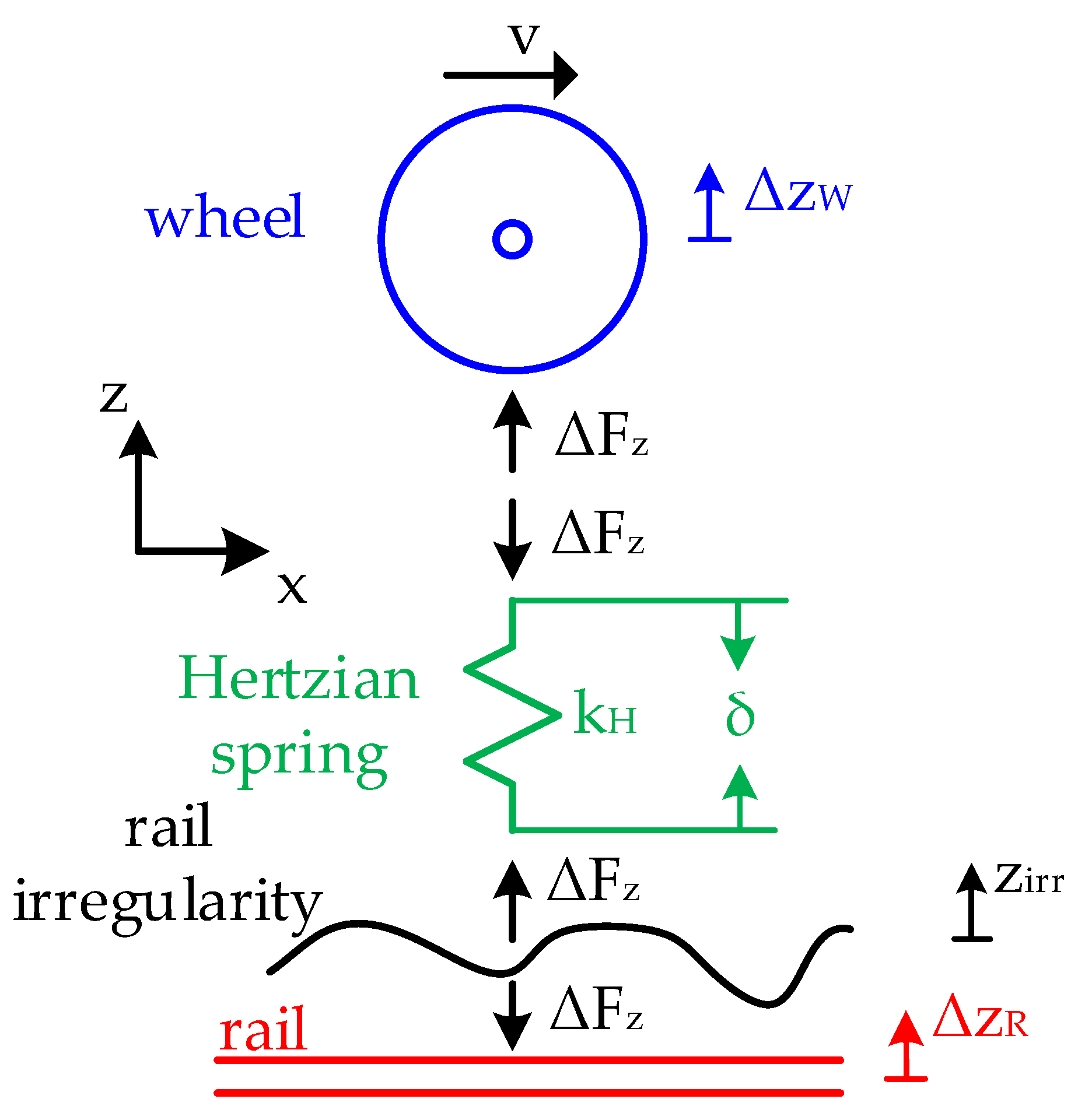 Applsci 13 03773 g007 Applsci 13 03773 g007