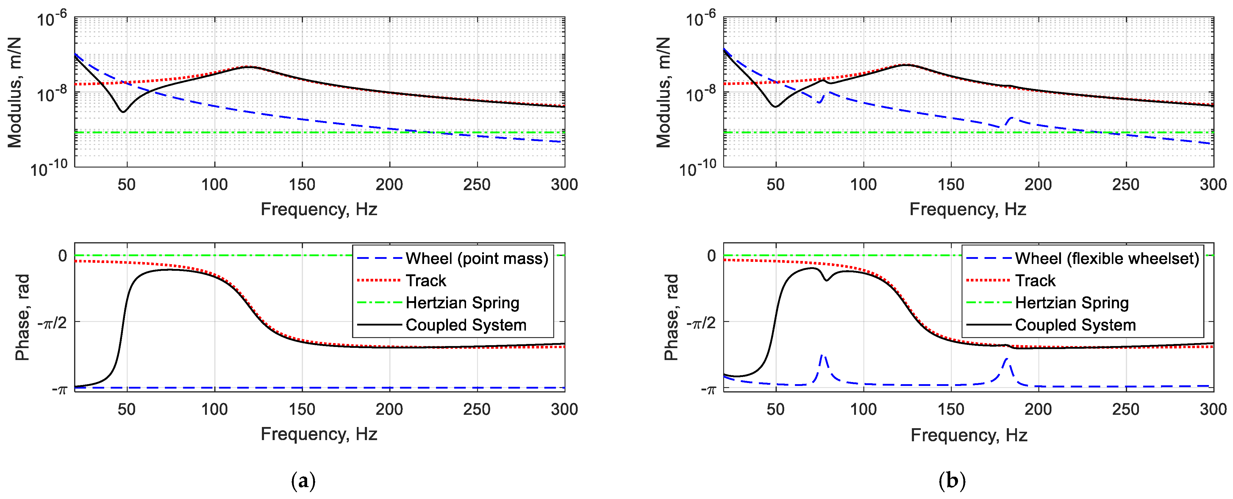 Applsci 13 03773 g008 Applsci 13 03773 g008