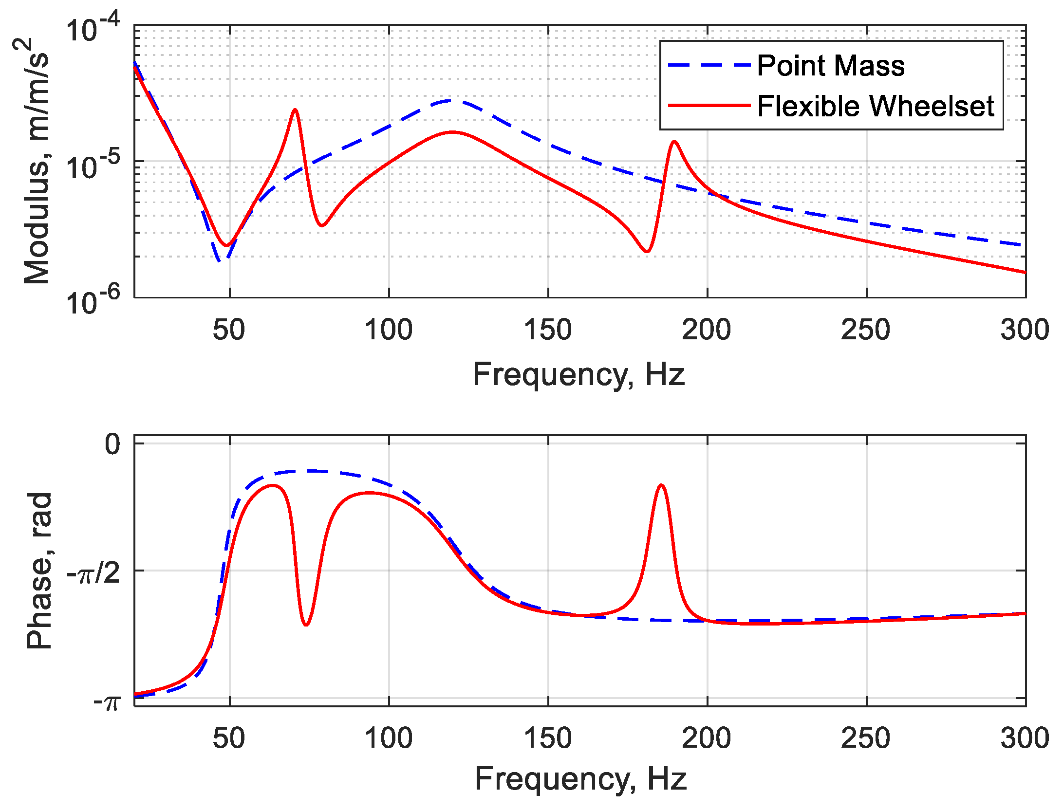 Applsci 13 03773 g009 Applsci 13 03773 g009