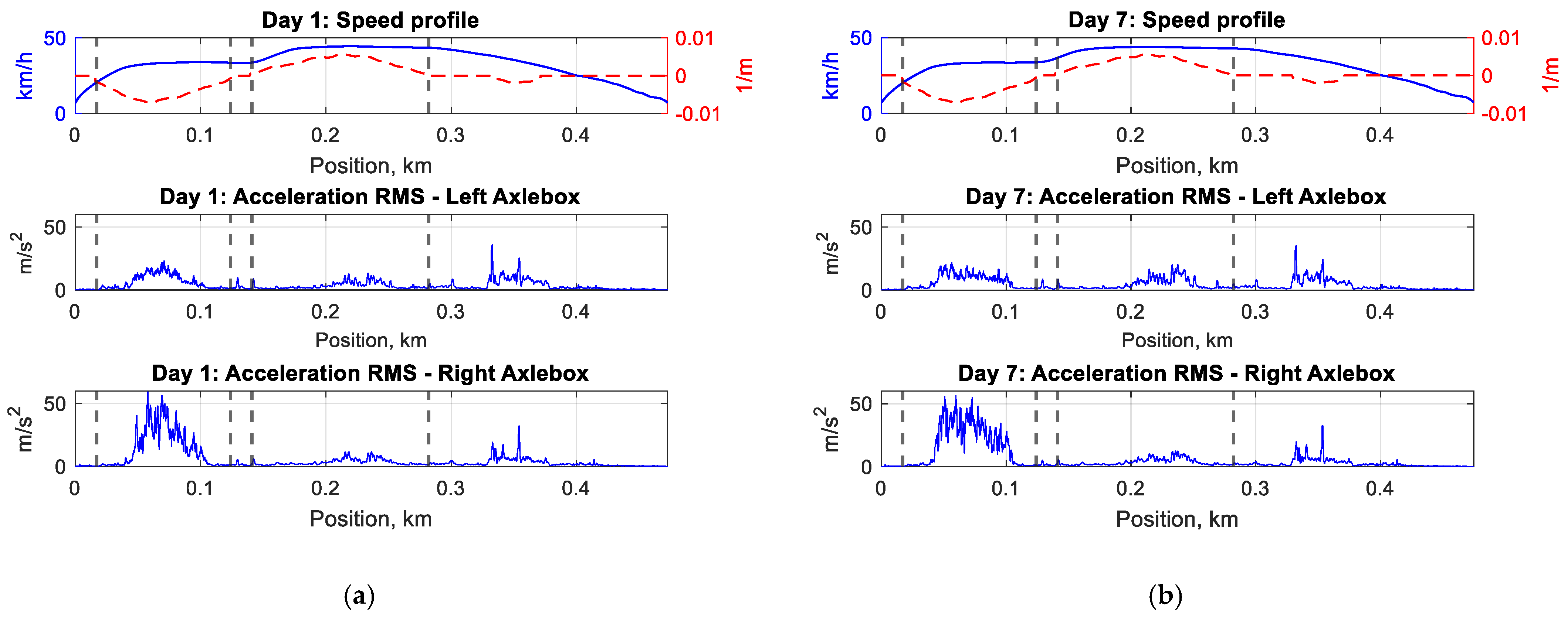 Applsci 13 03773 g010 Applsci 13 03773 g010
