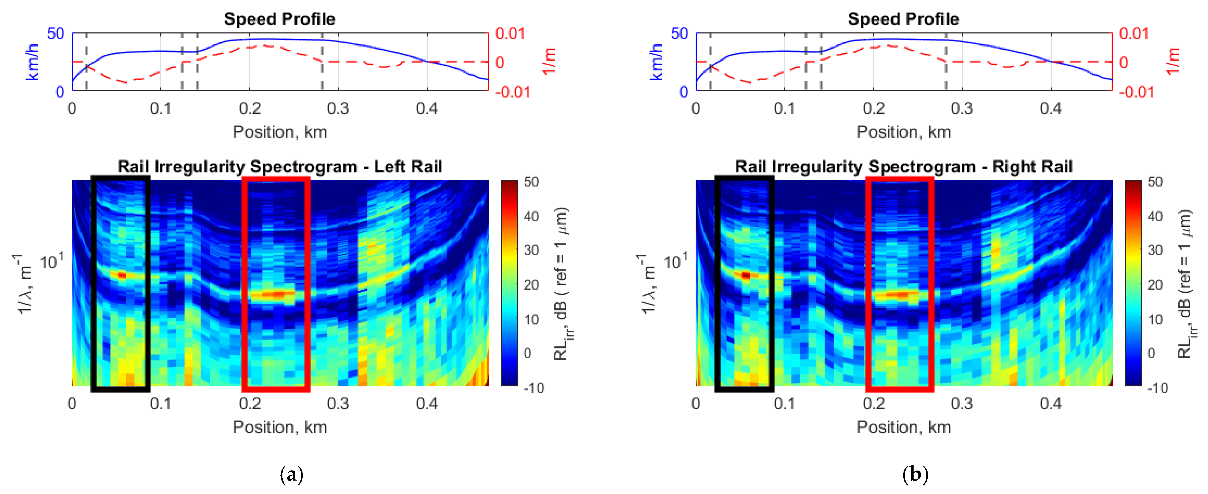 Applsci 13 03773 g011 Applsci 13 03773 g011