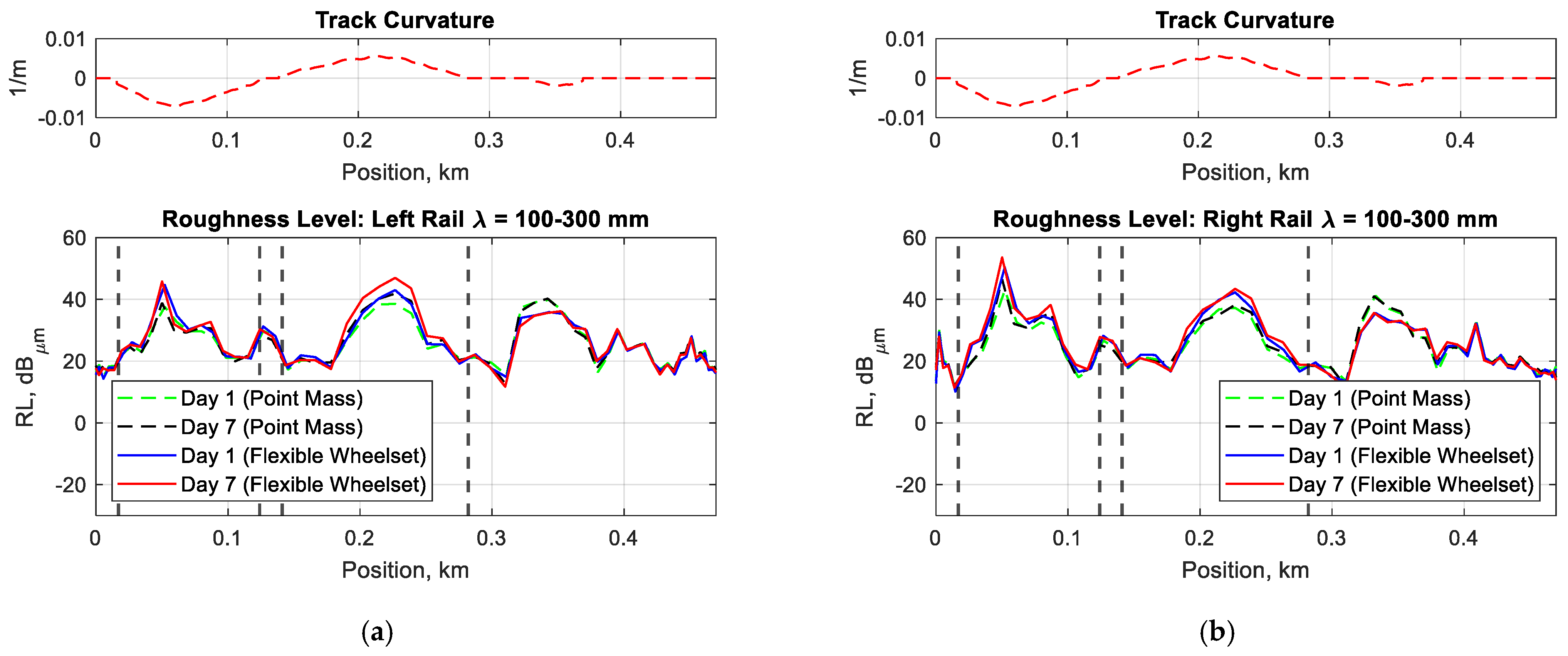Applsci 13 03773 g012 Applsci 13 03773 g012
