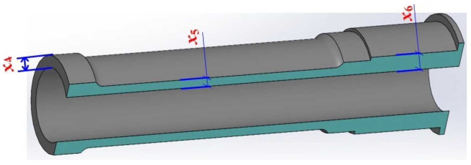 Simulation-Based Reliability Design Optimization Method for Industrial ...