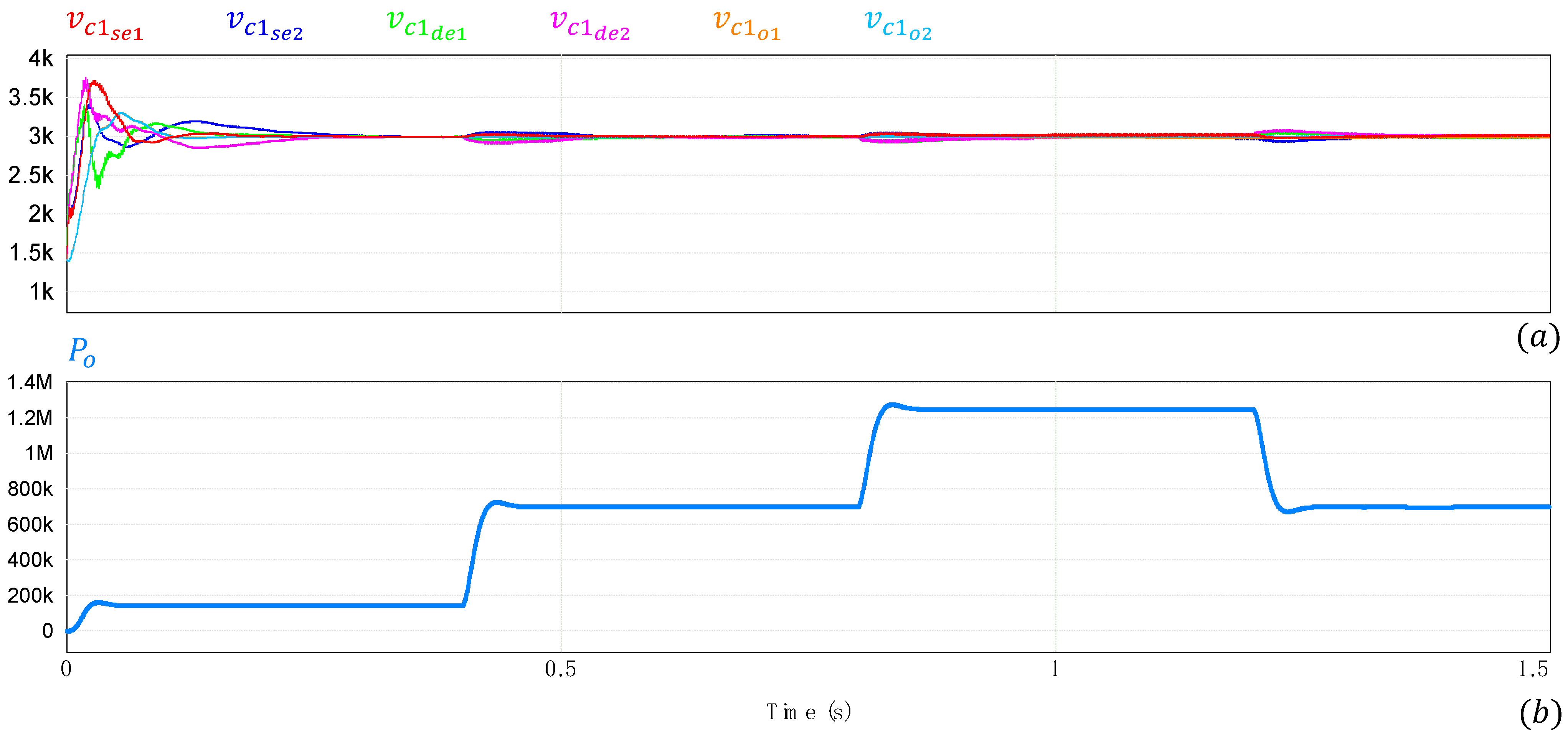 Applsci 13 03778 g008