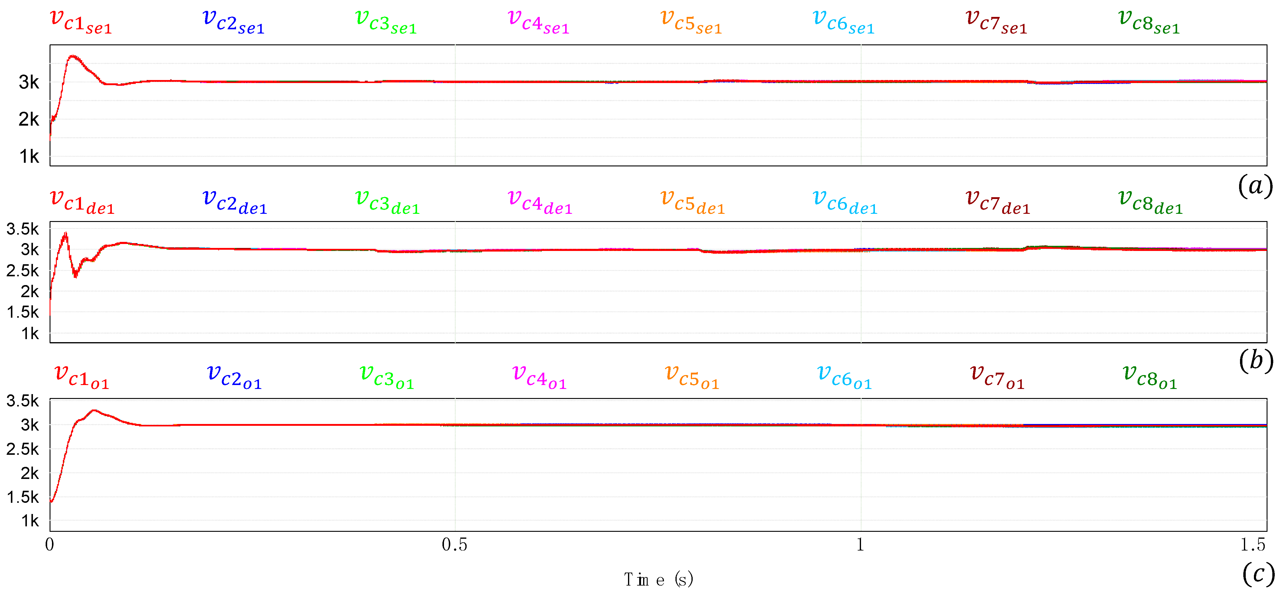 Applsci 13 03778 g009