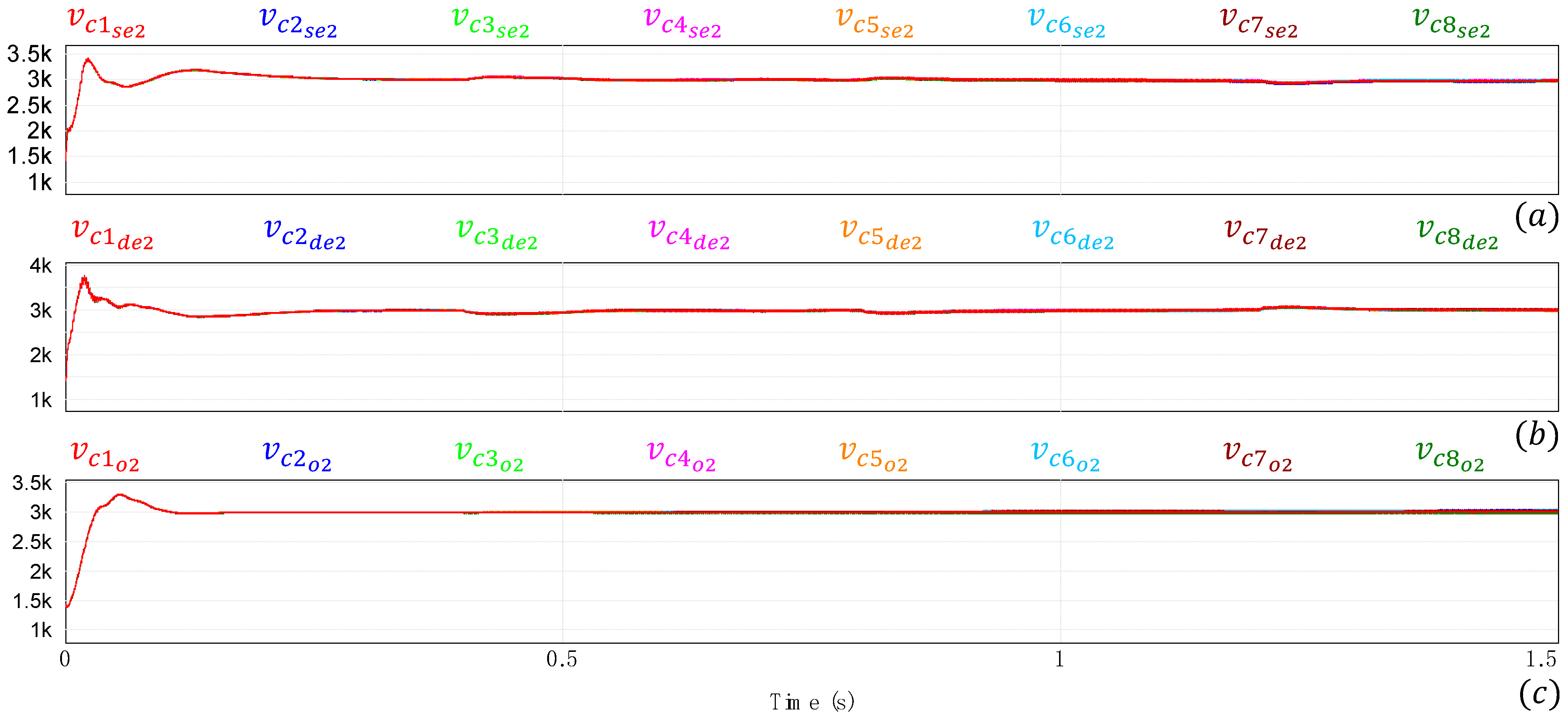 Applsci 13 03778 g010