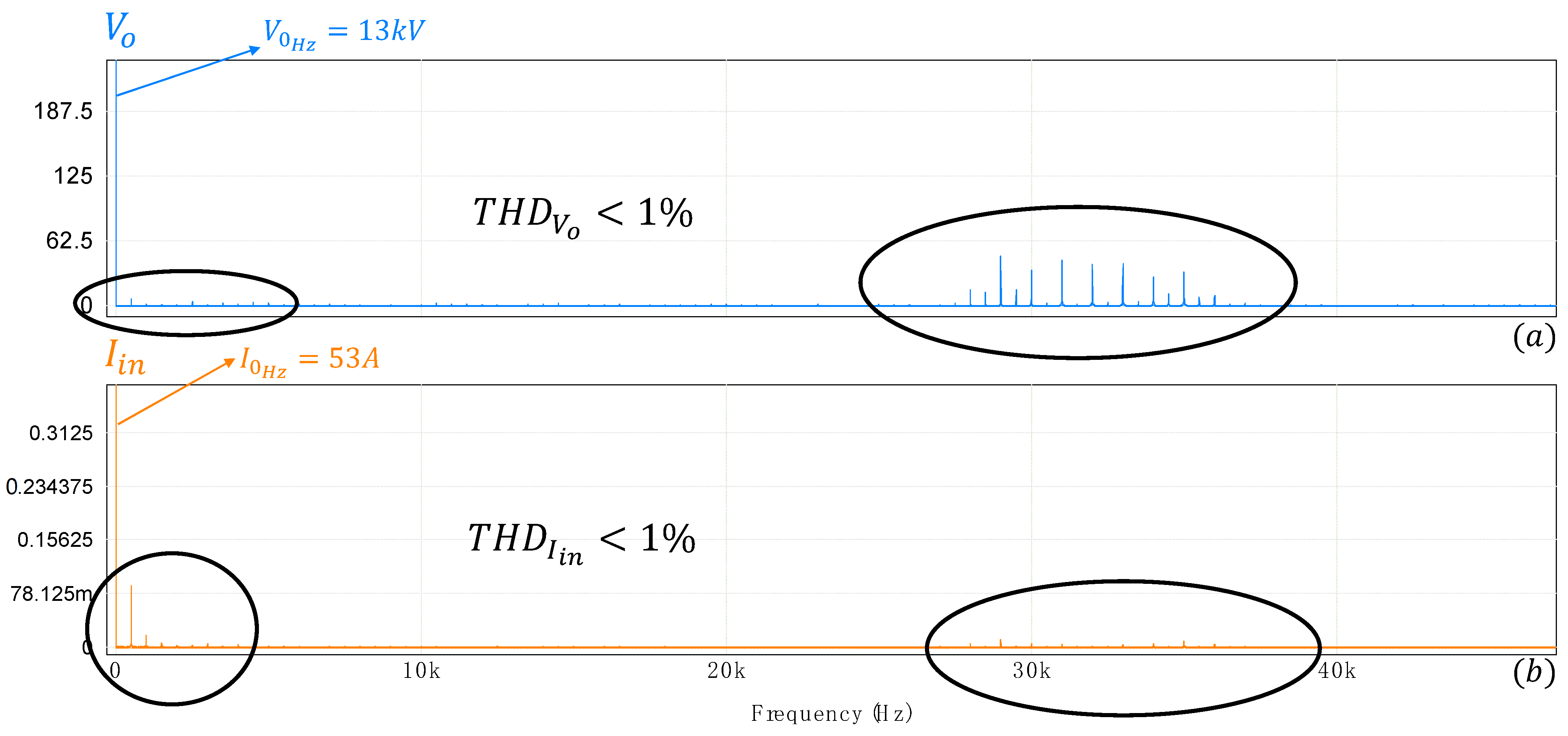 Applsci 13 03778 g012