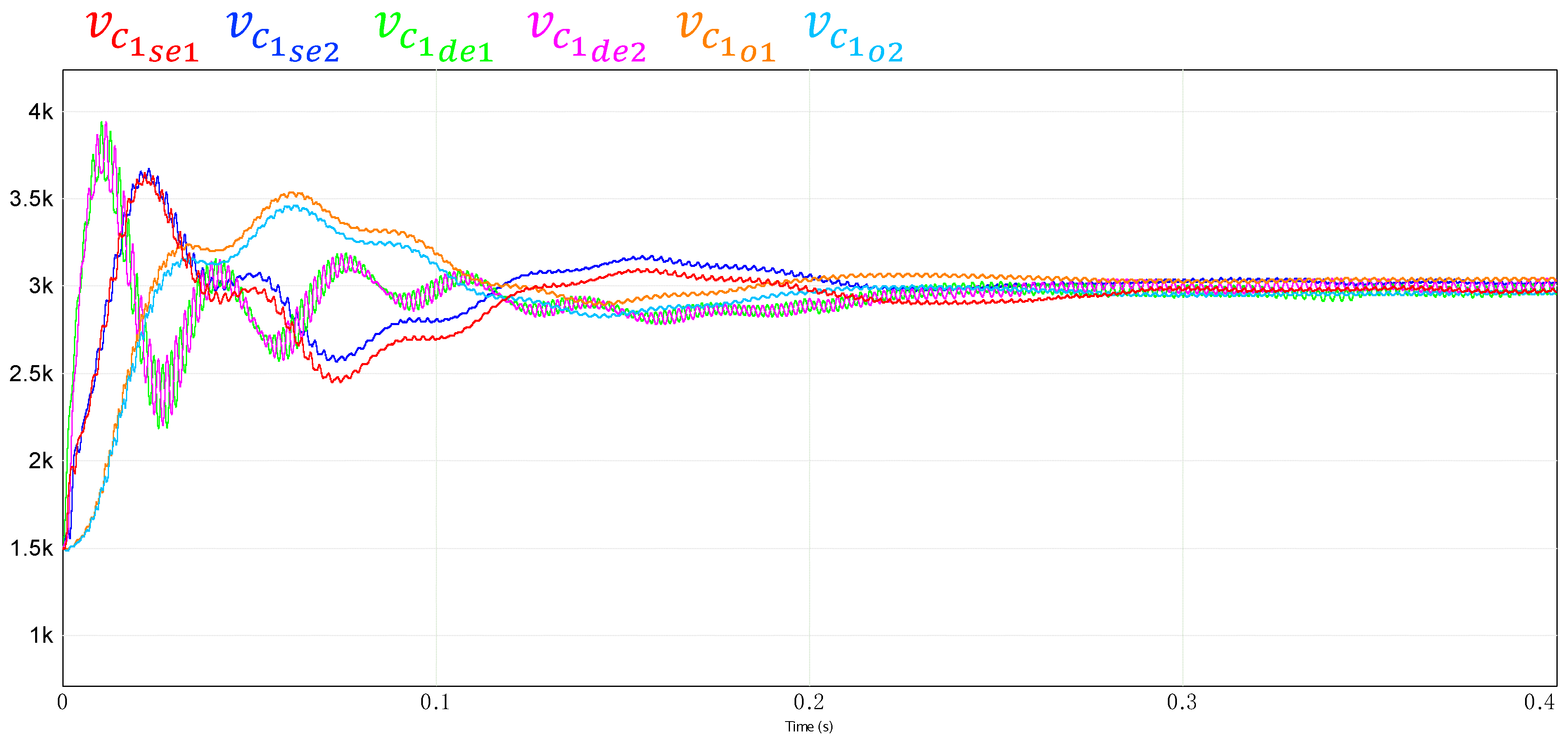 Applsci 13 03778 g016