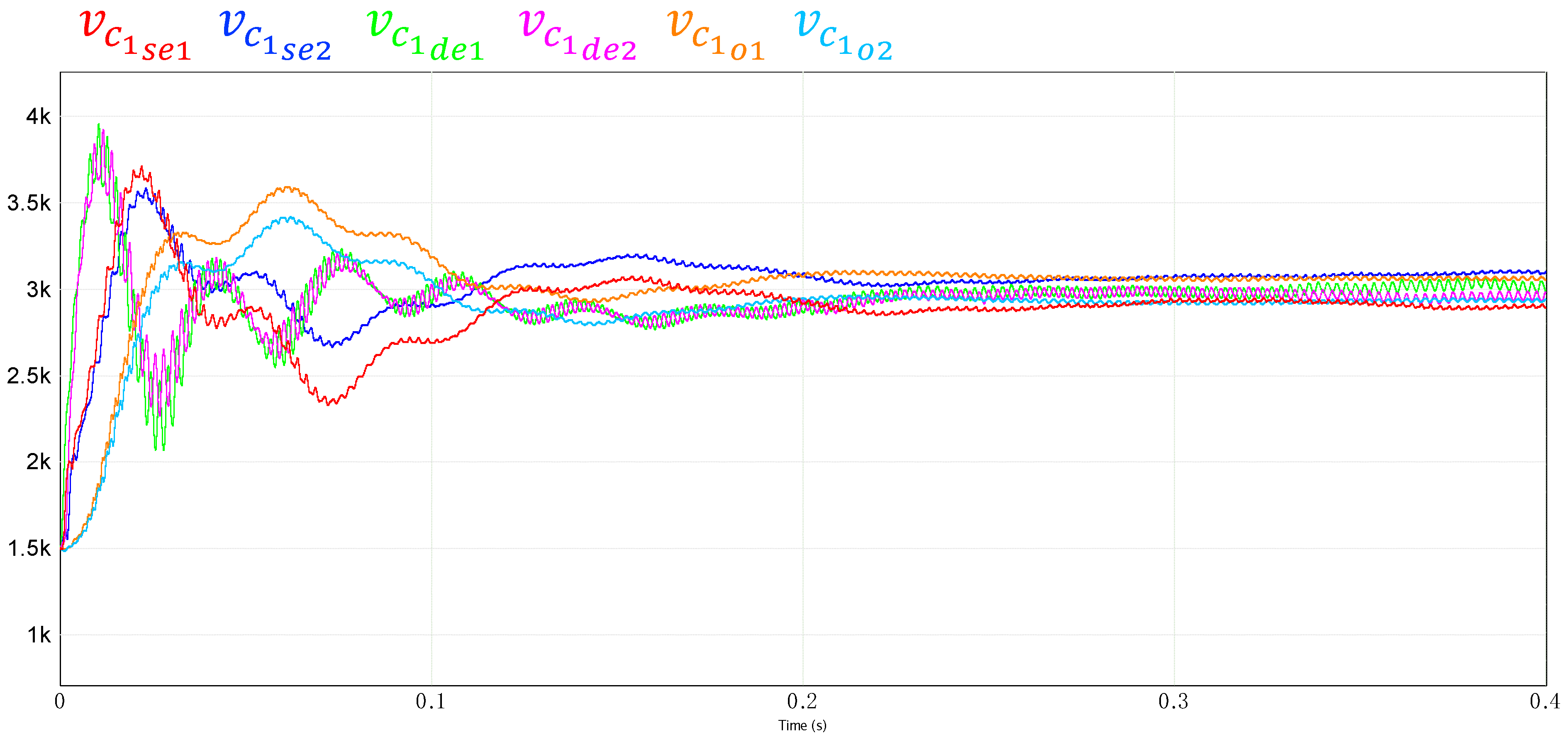 Applsci 13 03778 g018