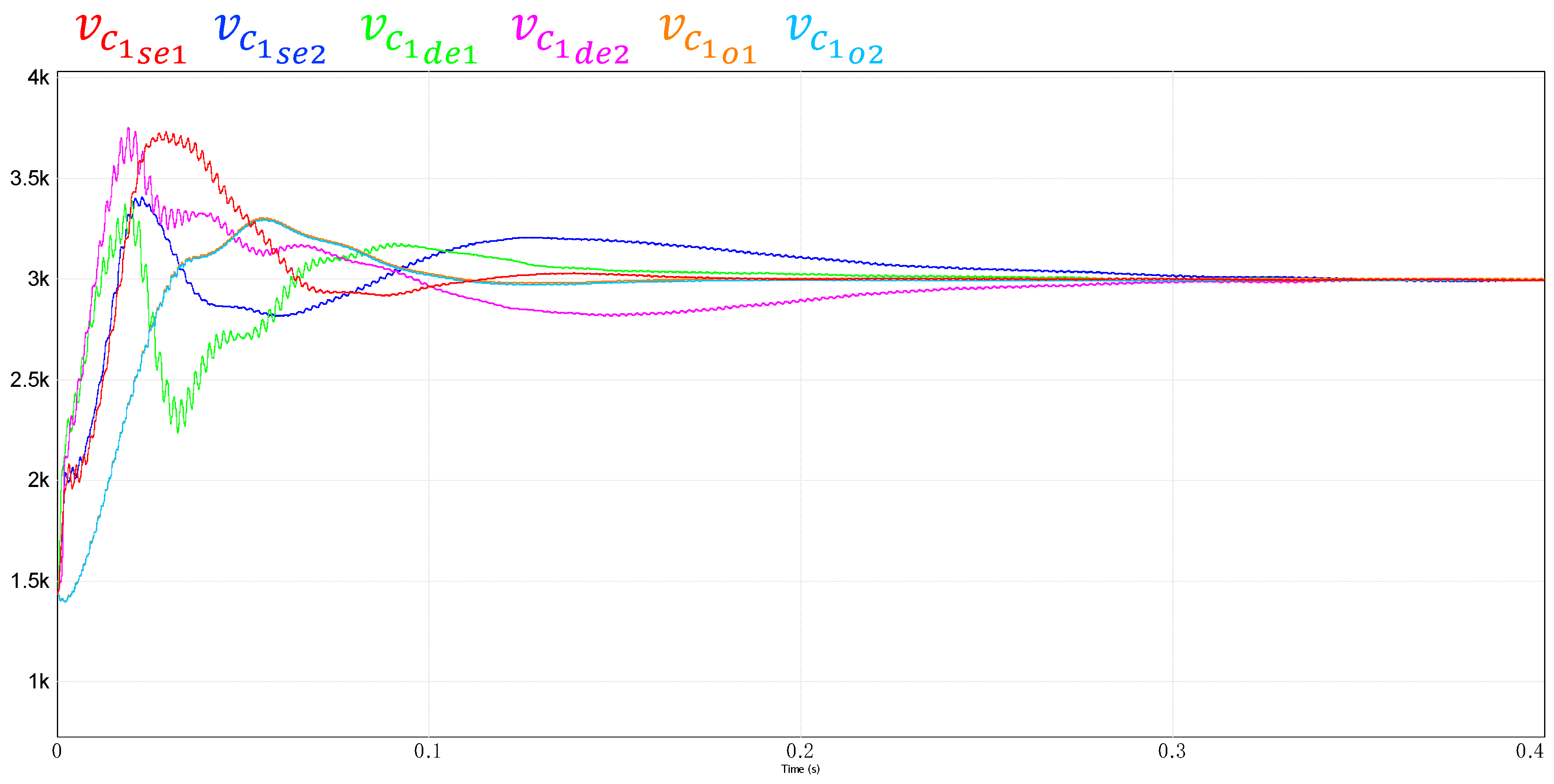 Applsci 13 03778 g019