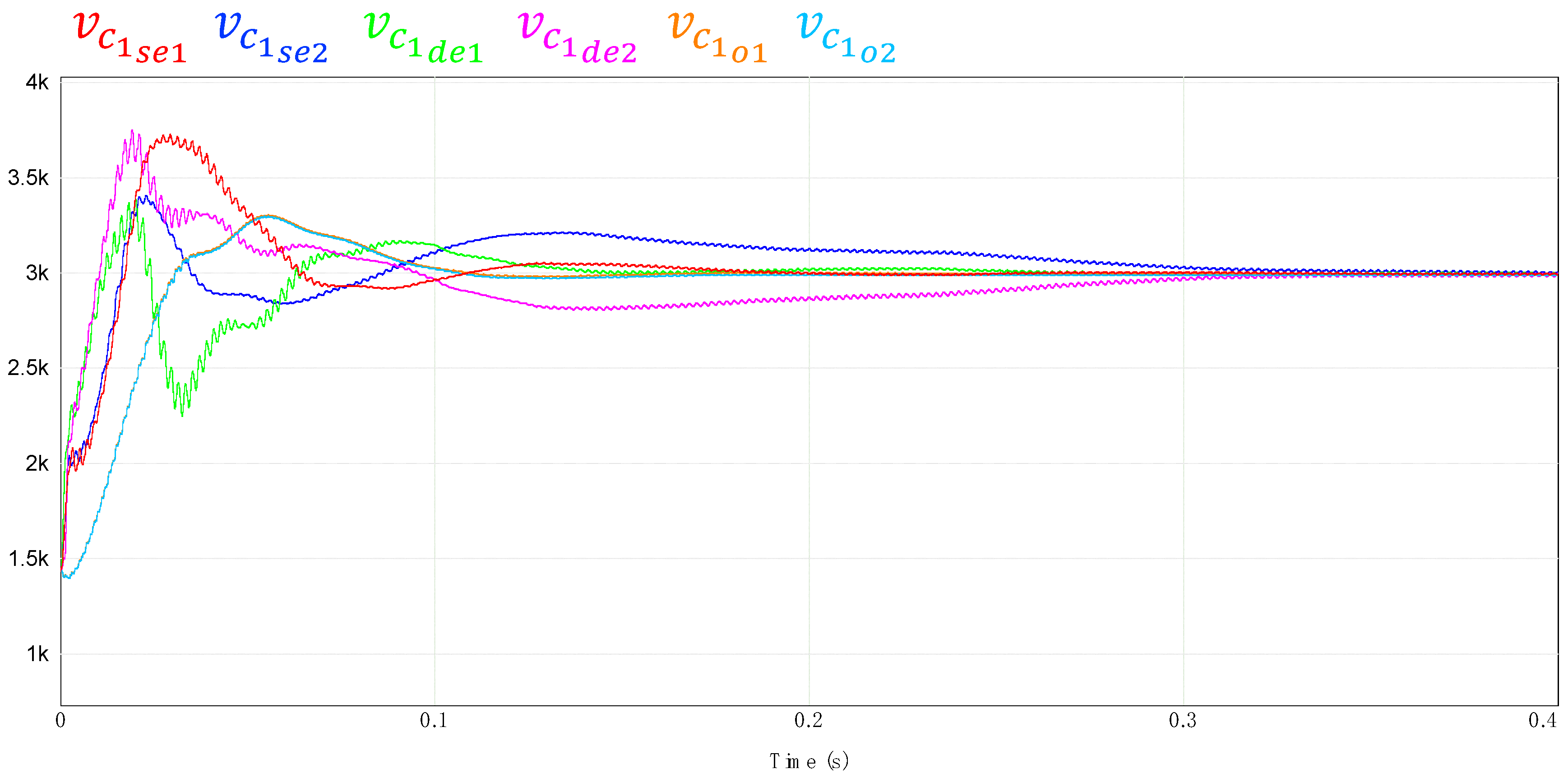 Applsci 13 03778 g020