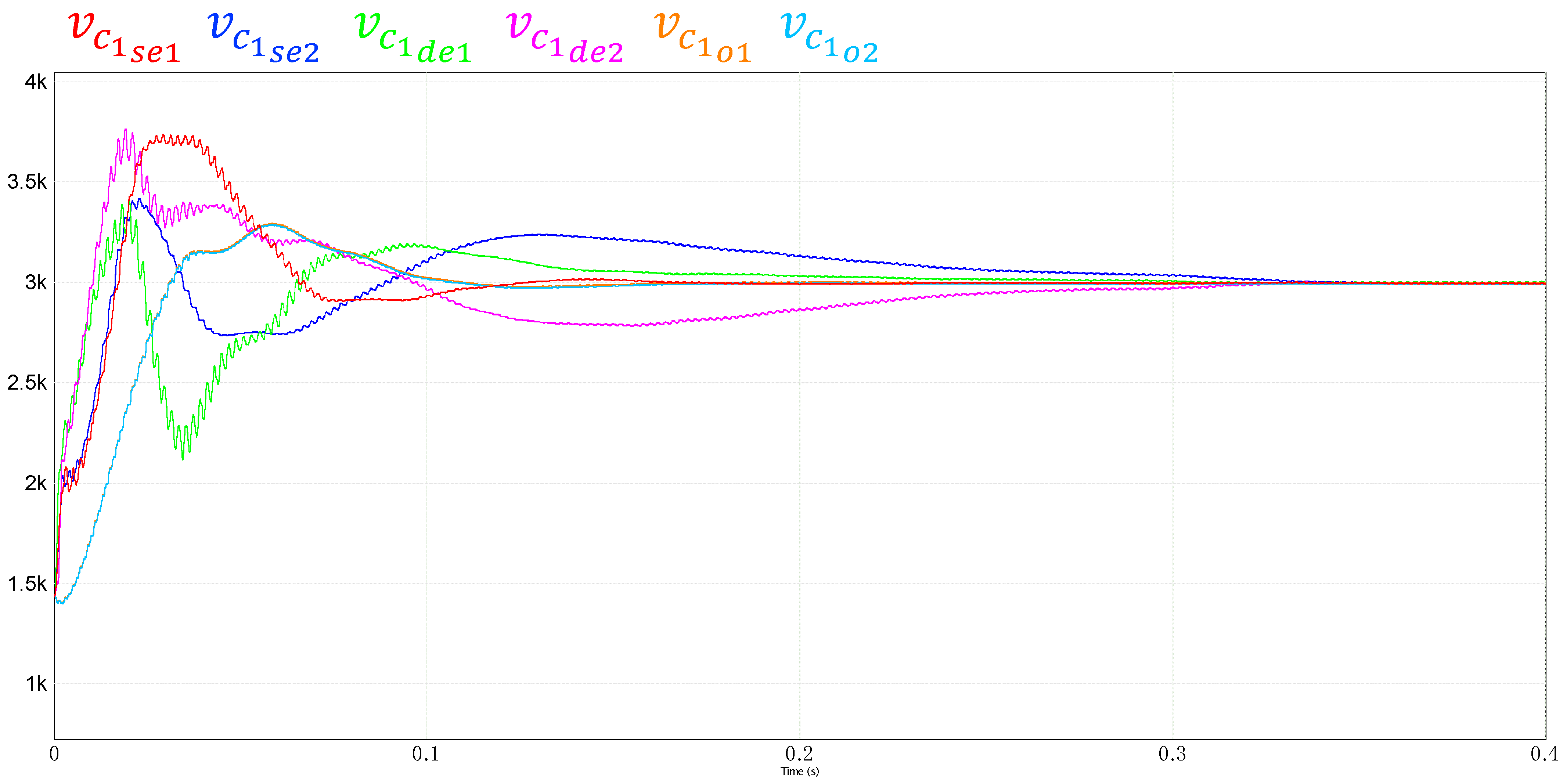 Applsci 13 03778 g021