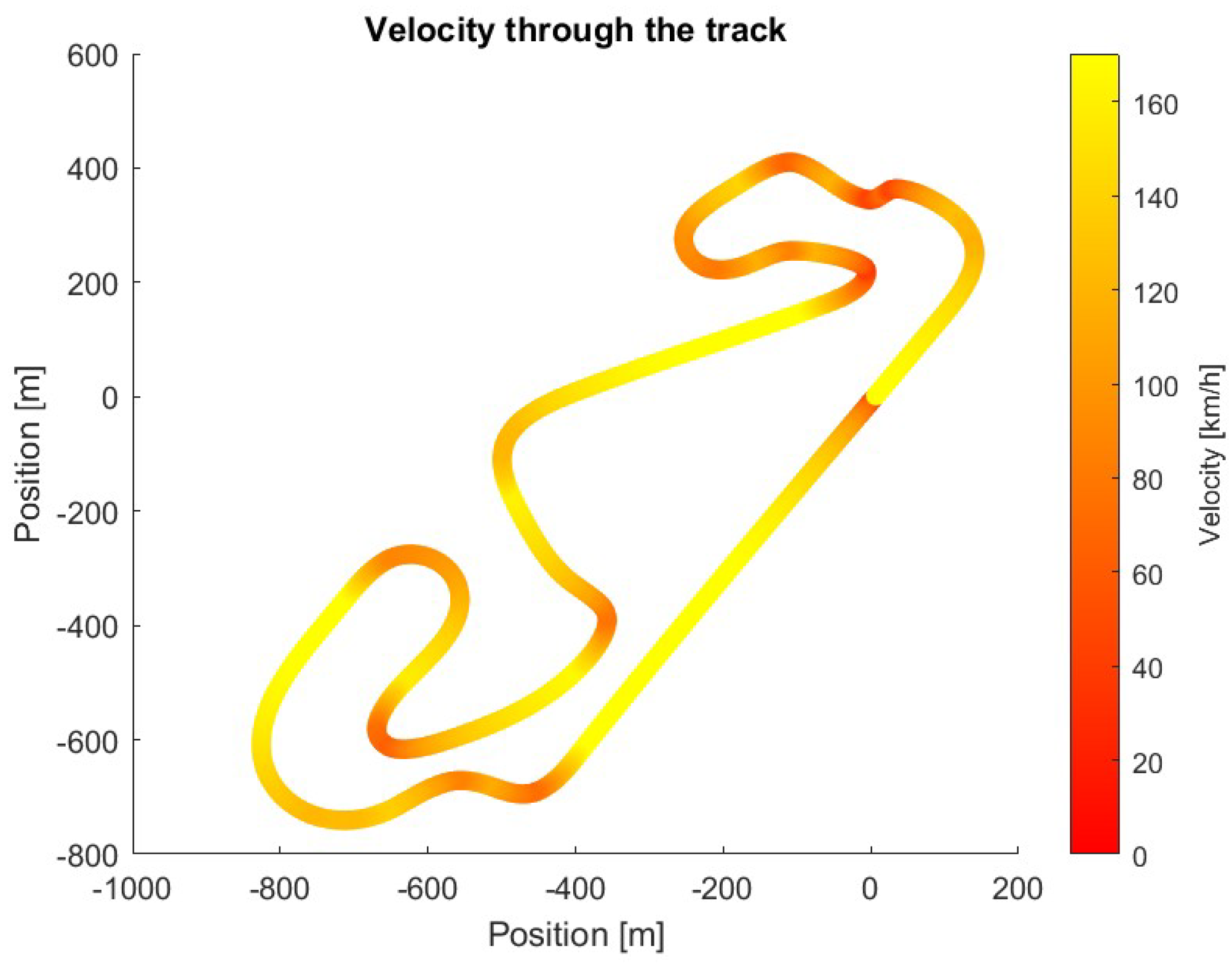 Applsci 13 03784 g007