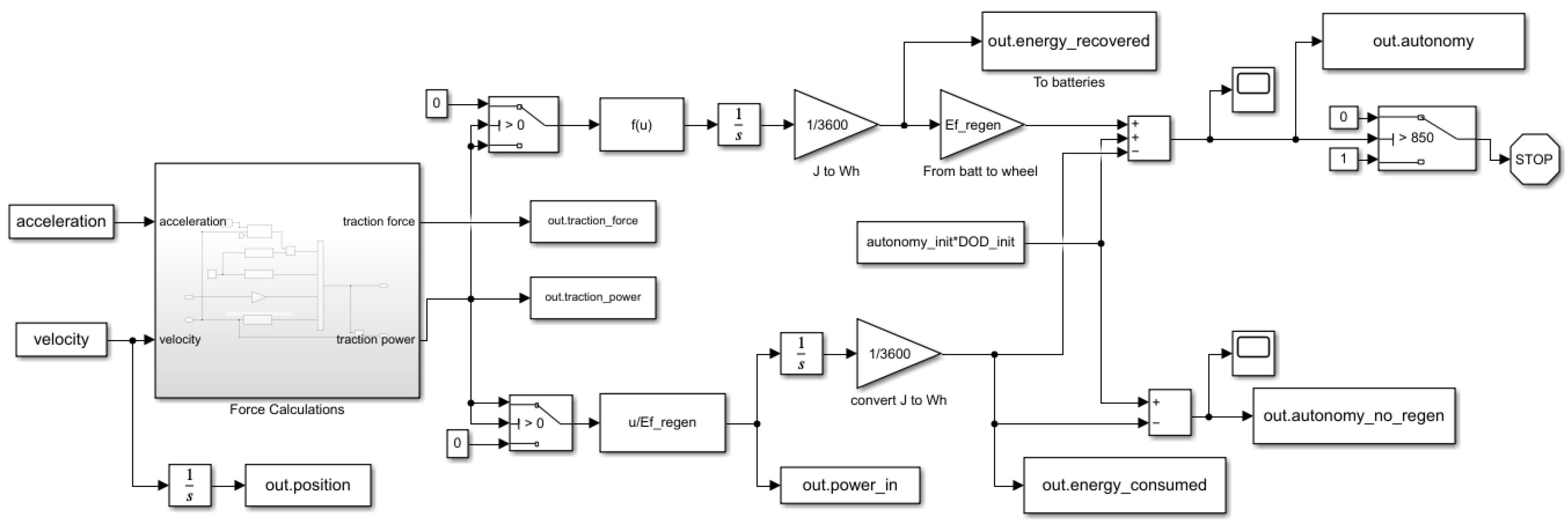 Applsci 13 03784 g009