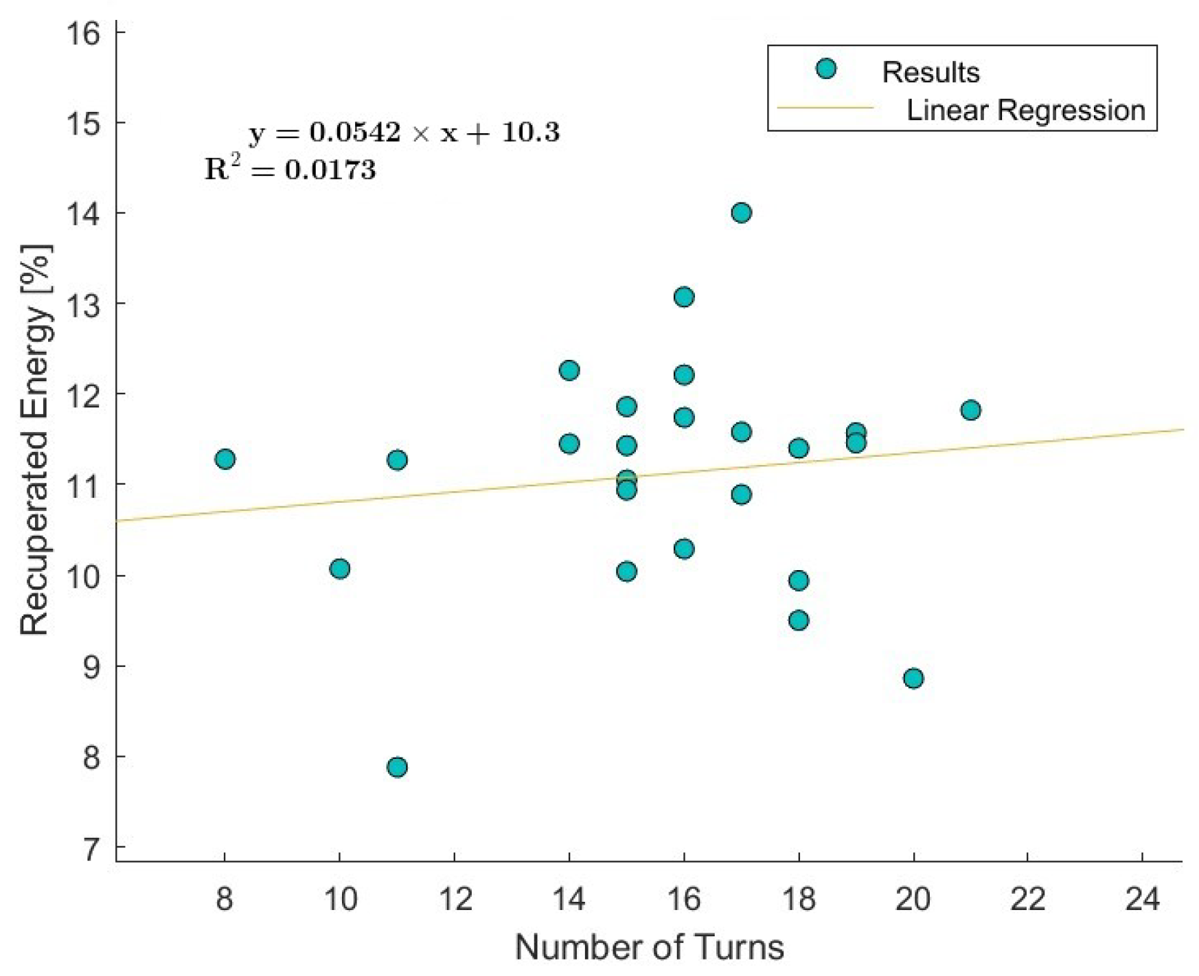 Applsci 13 03784 g012