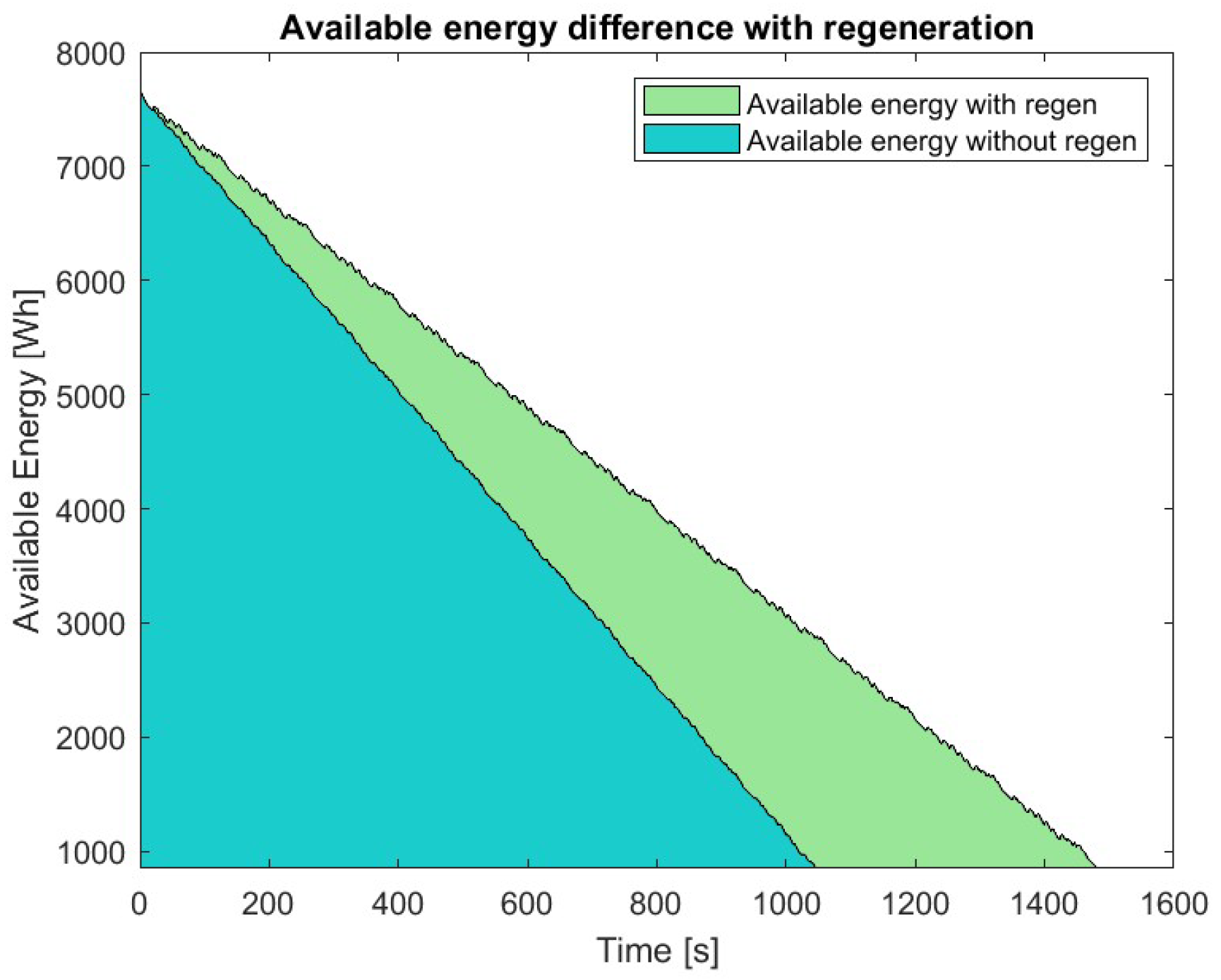 Applsci 13 03784 g019