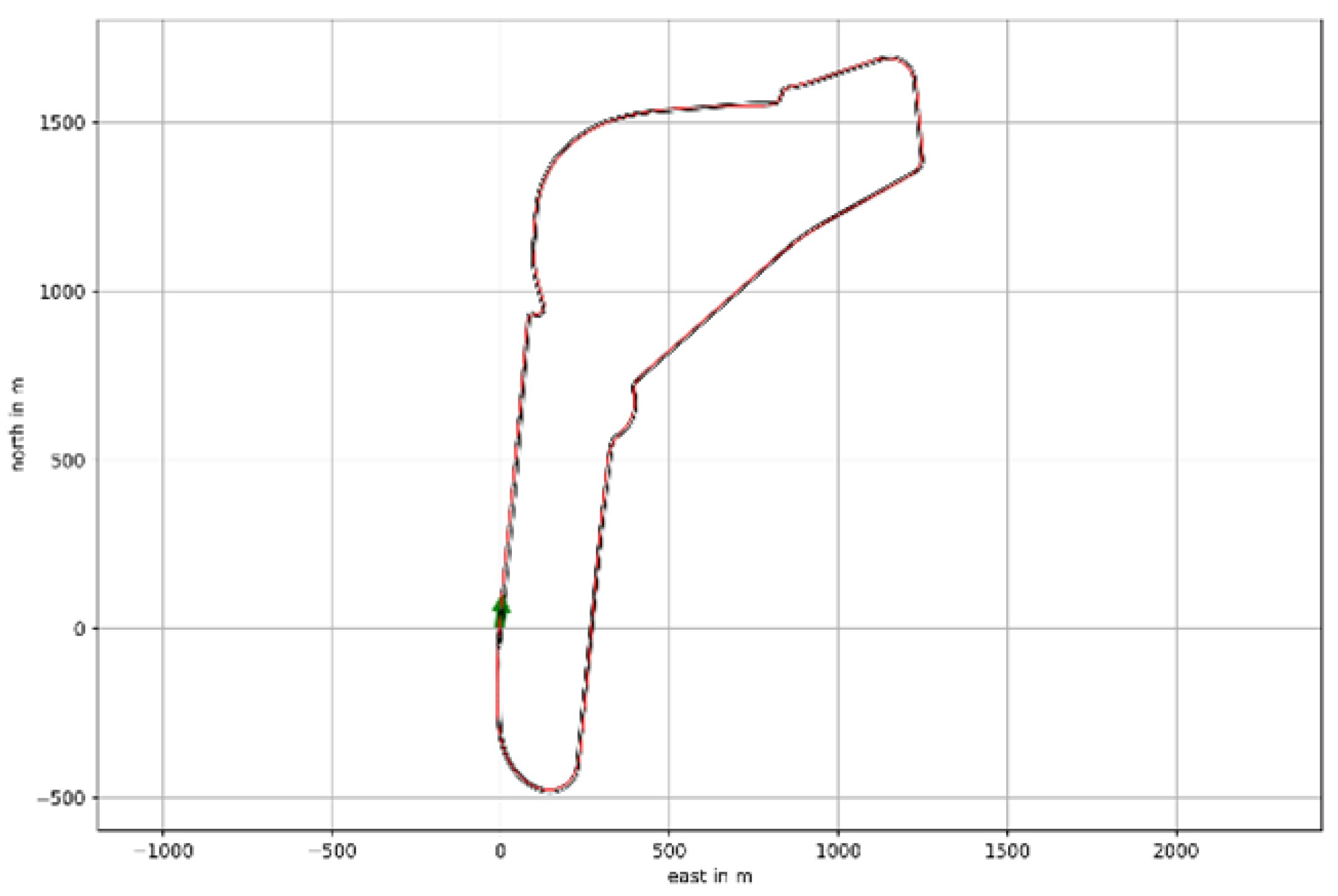 Applsci 13 03784 g0a8