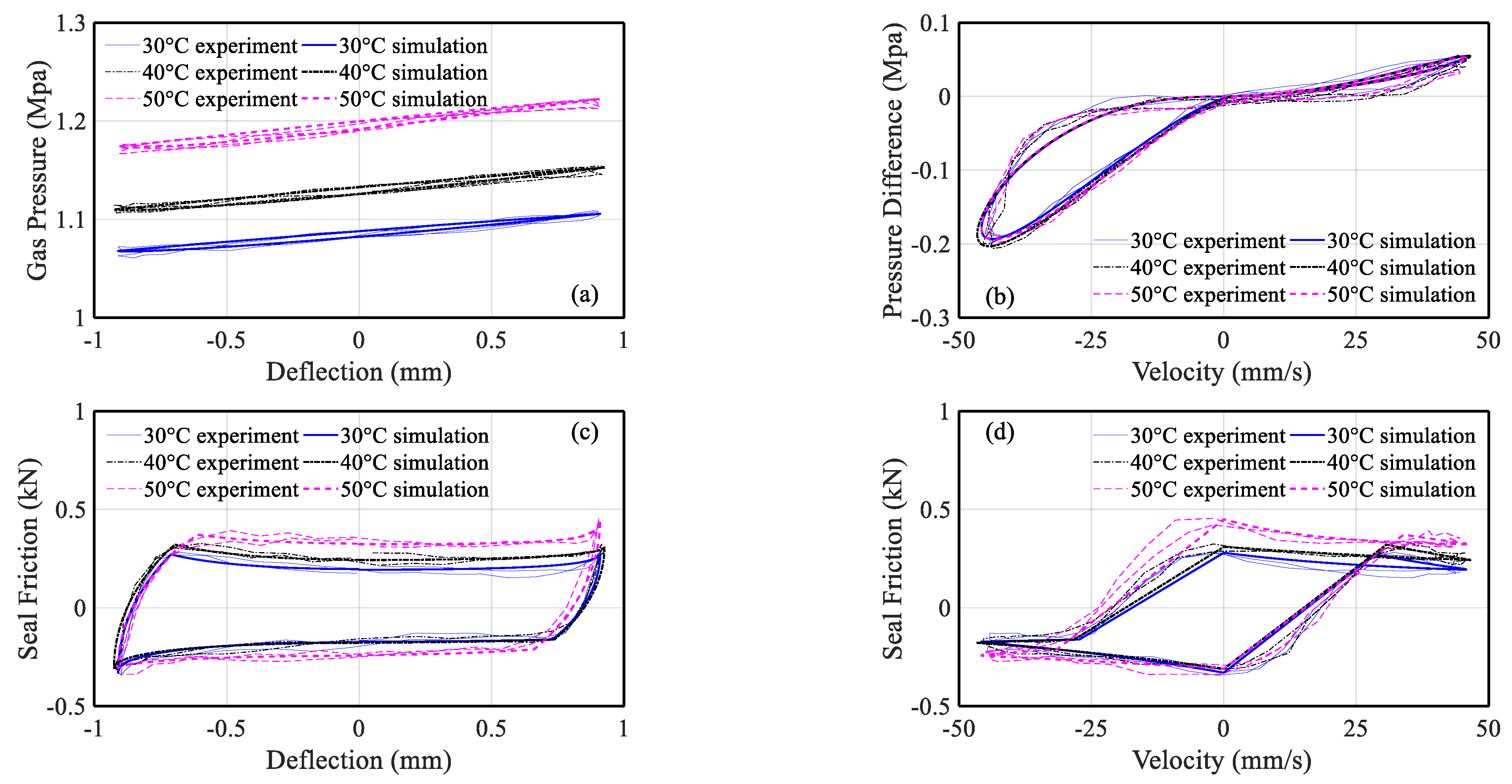 Applsci 13 03785 g009 Applsci 13 03785 g009