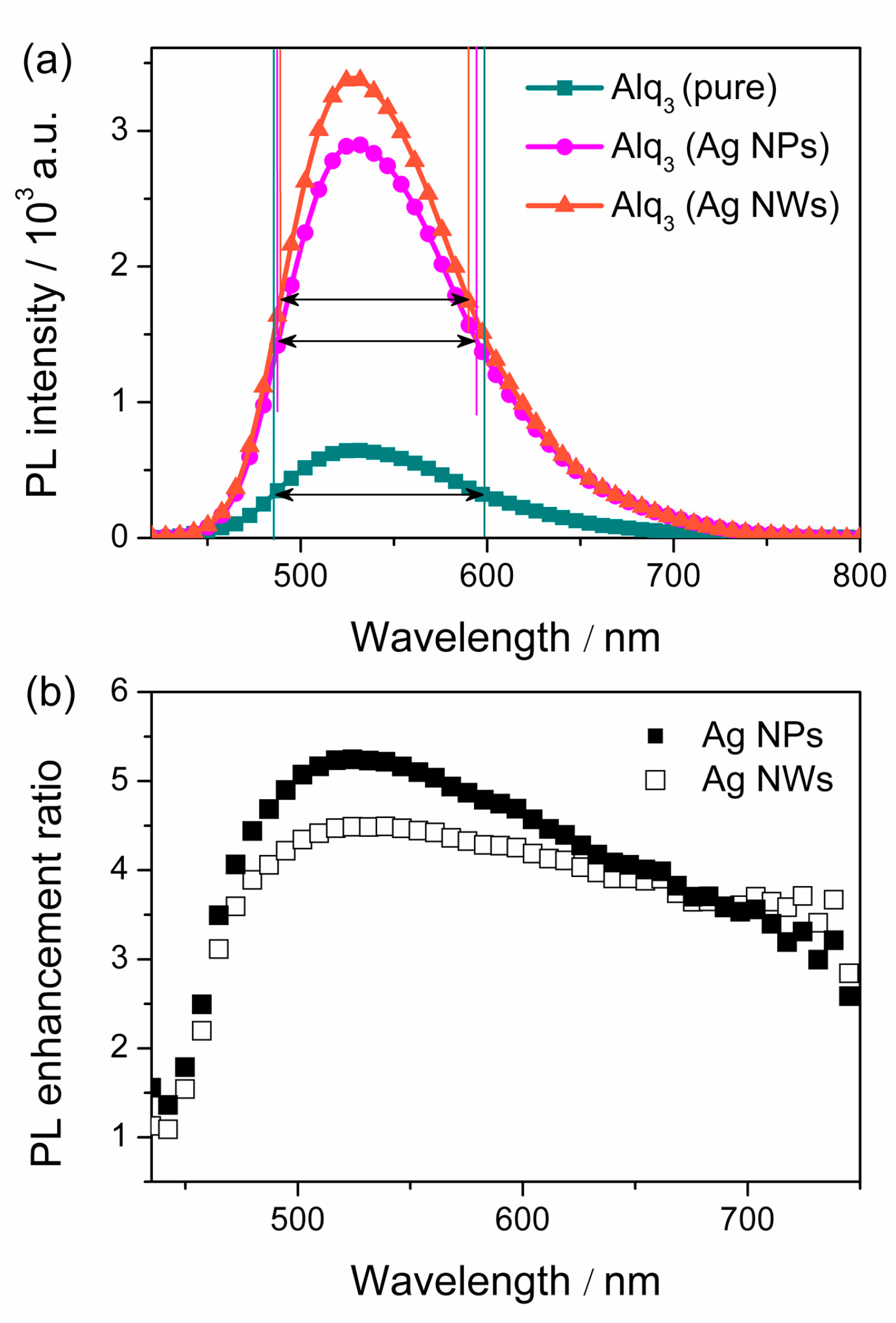 Applsci 13 03786 g003