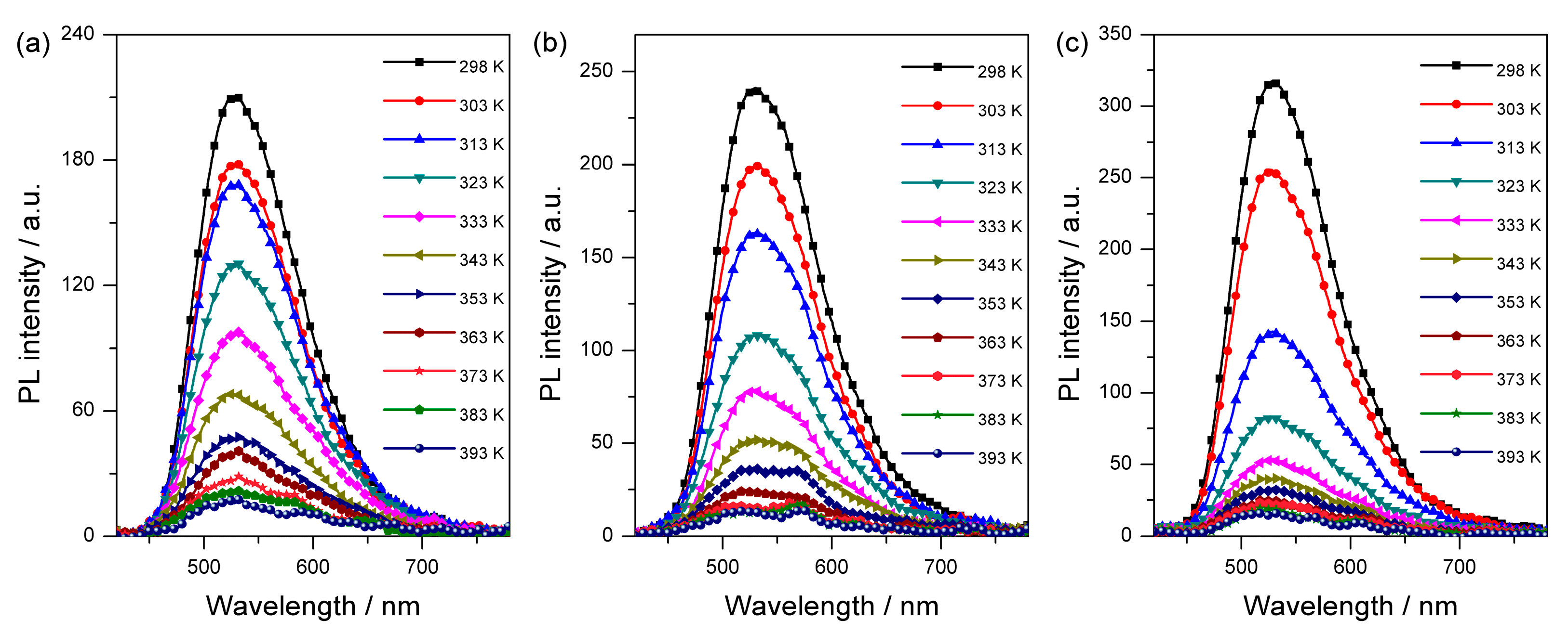 Applsci 13 03786 g005
