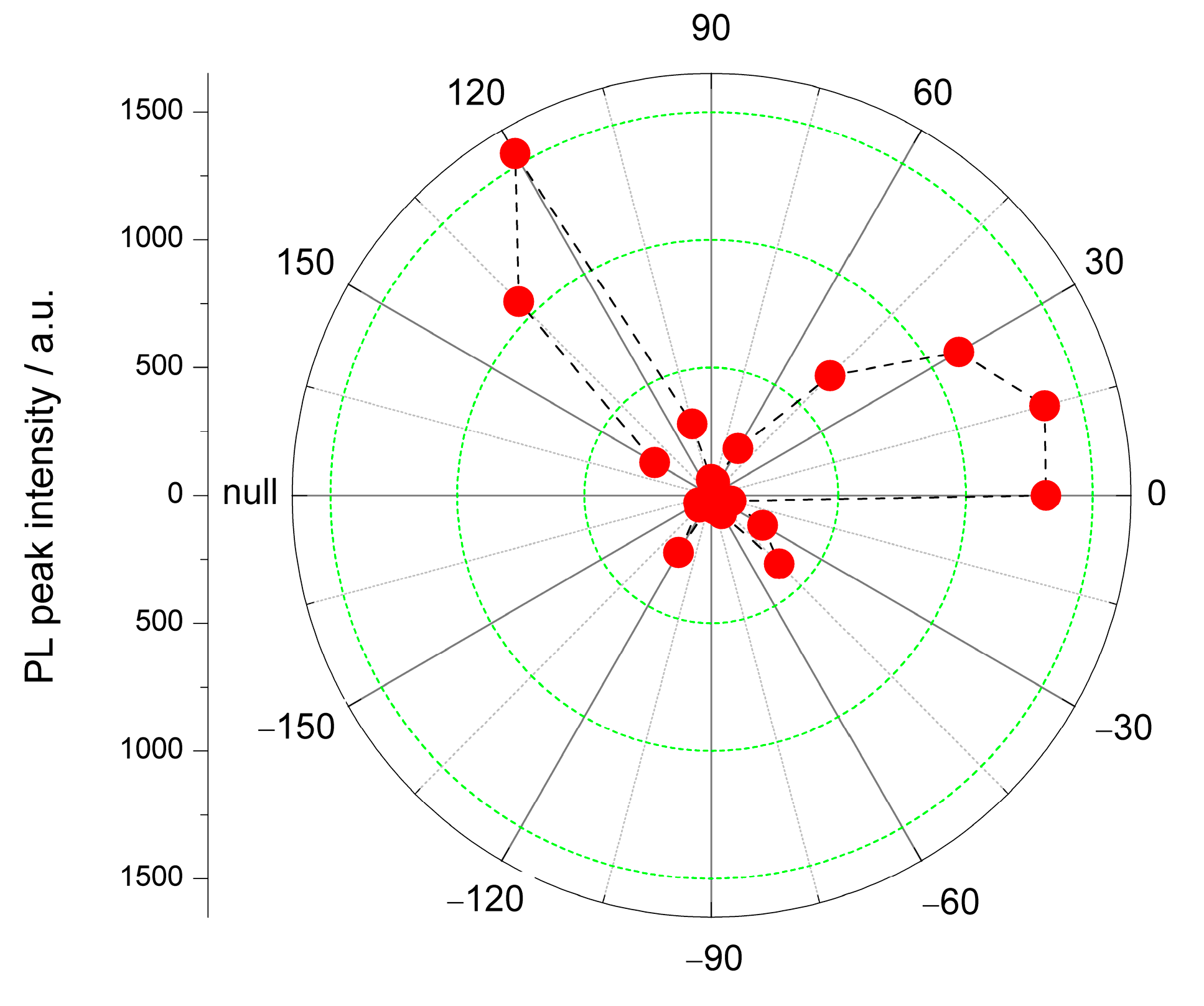 Applsci 13 03786 g008