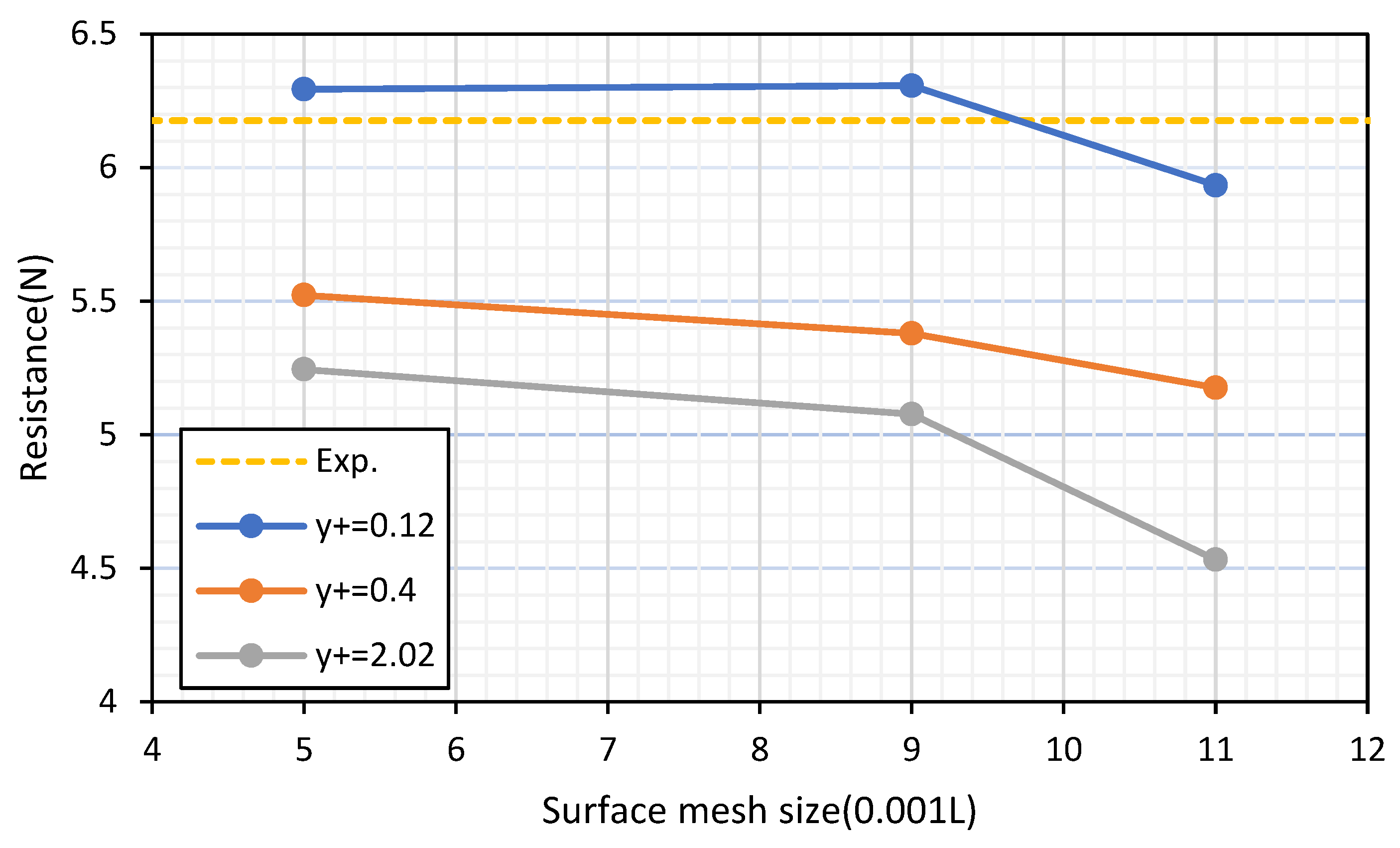 Applsci 13 03787 g007 Applsci 13 03787 g007