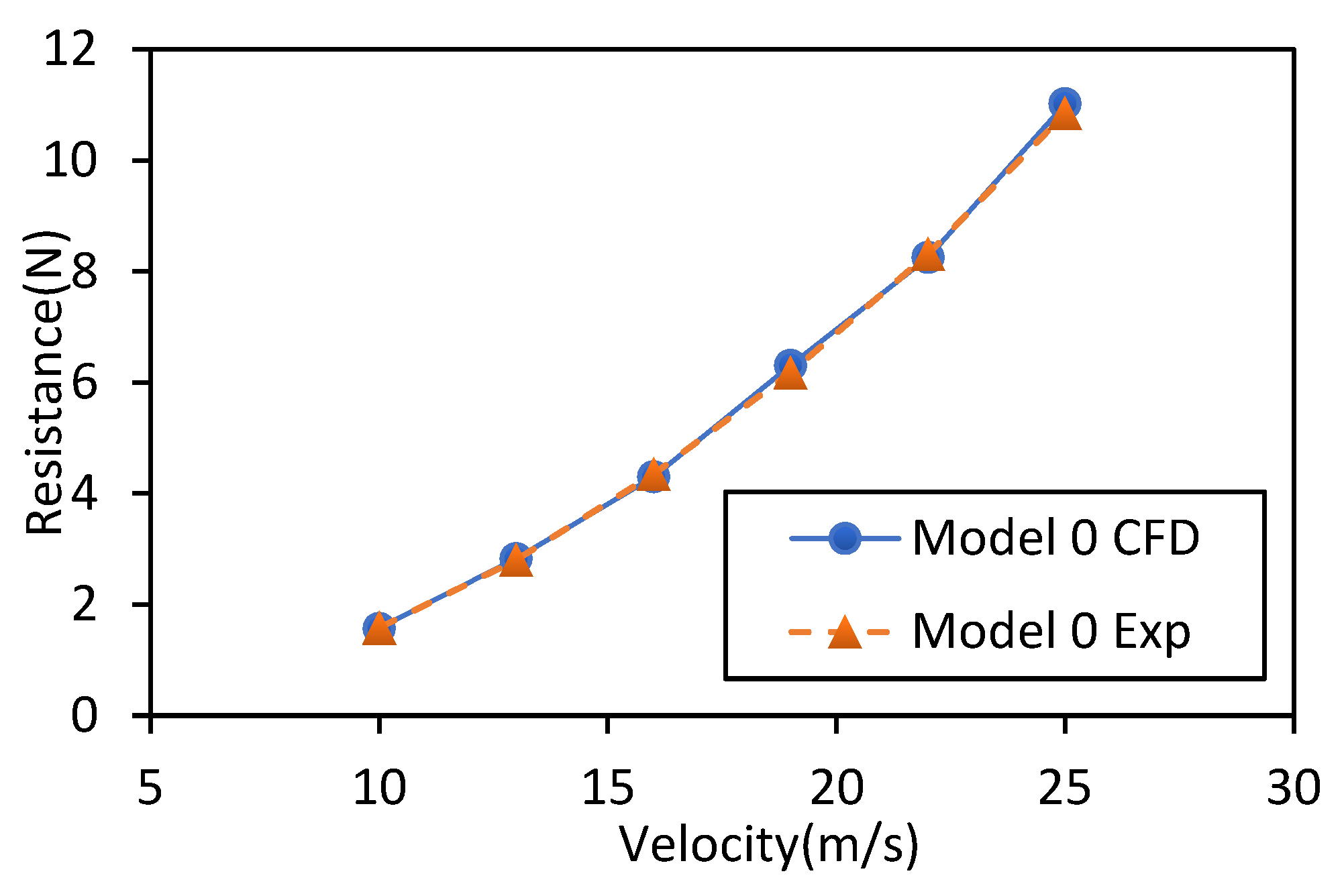Applsci 13 03787 g008 Applsci 13 03787 g008
