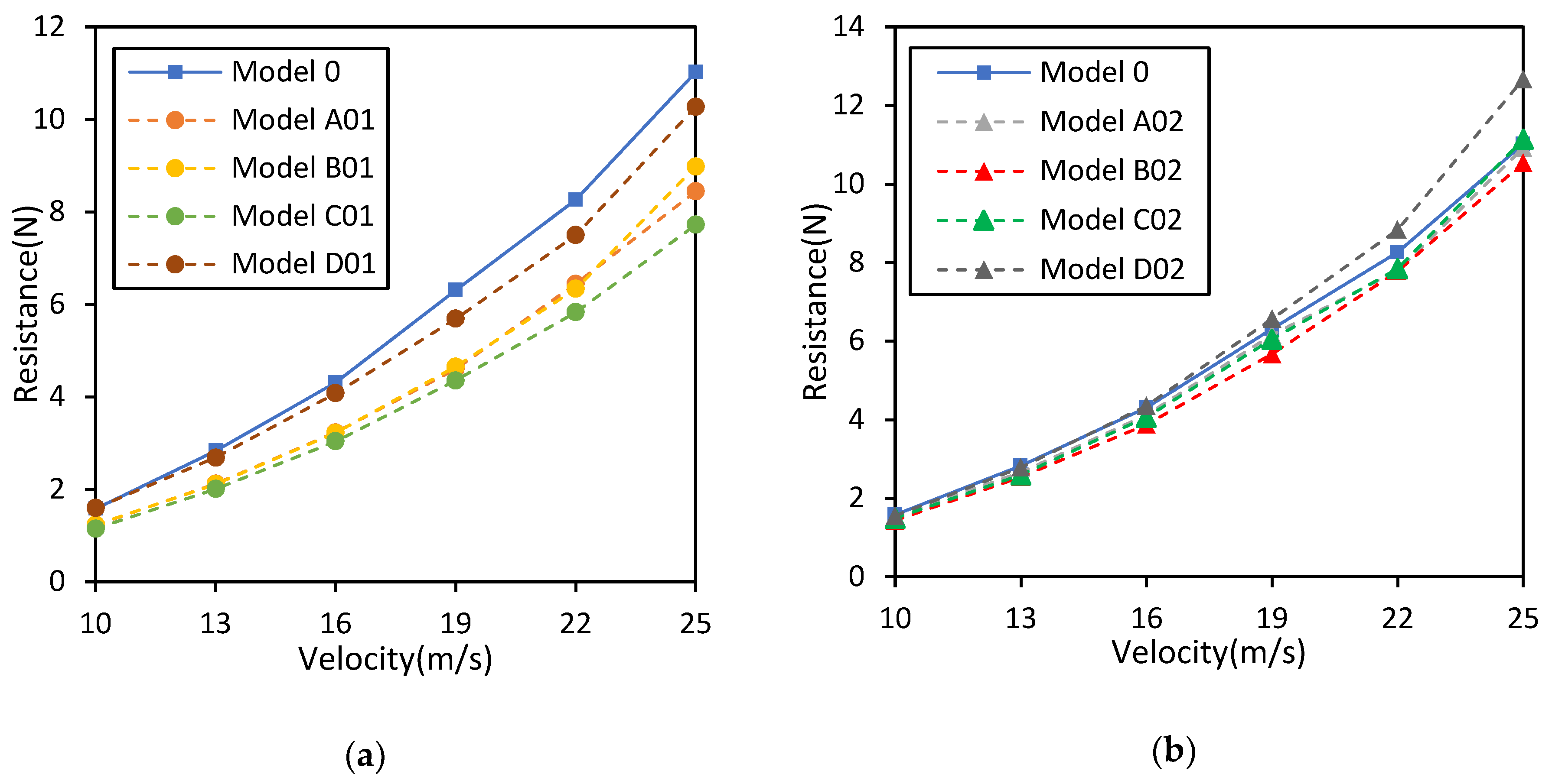 Applsci 13 03787 g013 Applsci 13 03787 g013