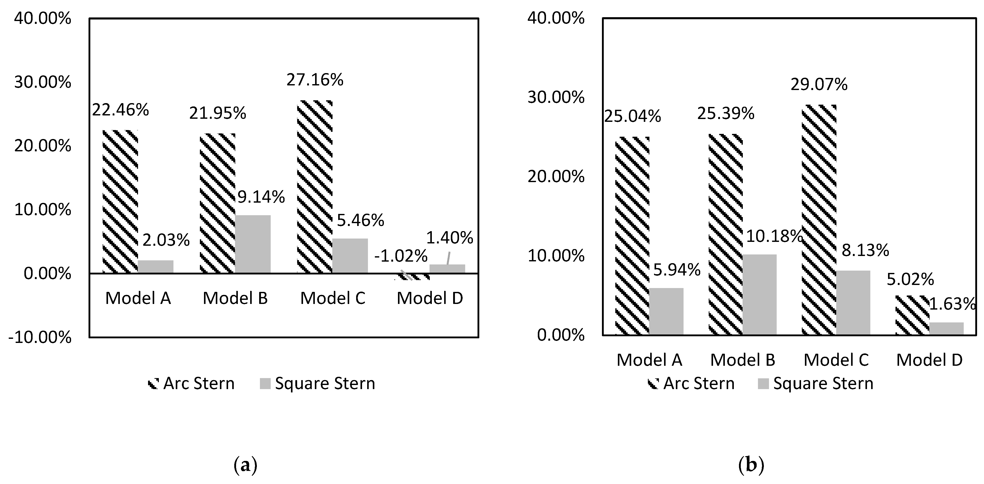 Applsci 13 03787 g014a Applsci 13 03787 g014a