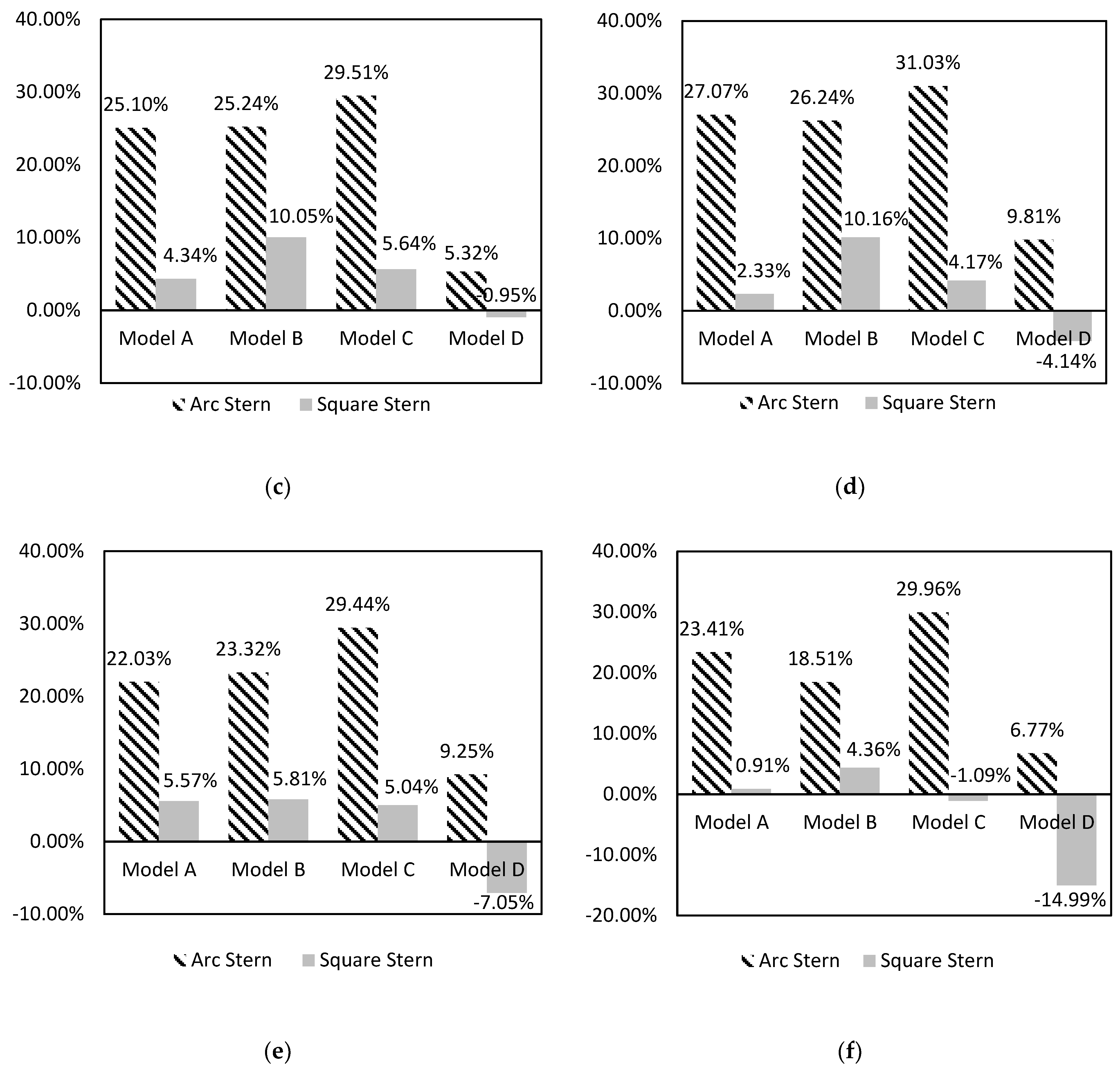 Applsci 13 03787 g014b Applsci 13 03787 g014b