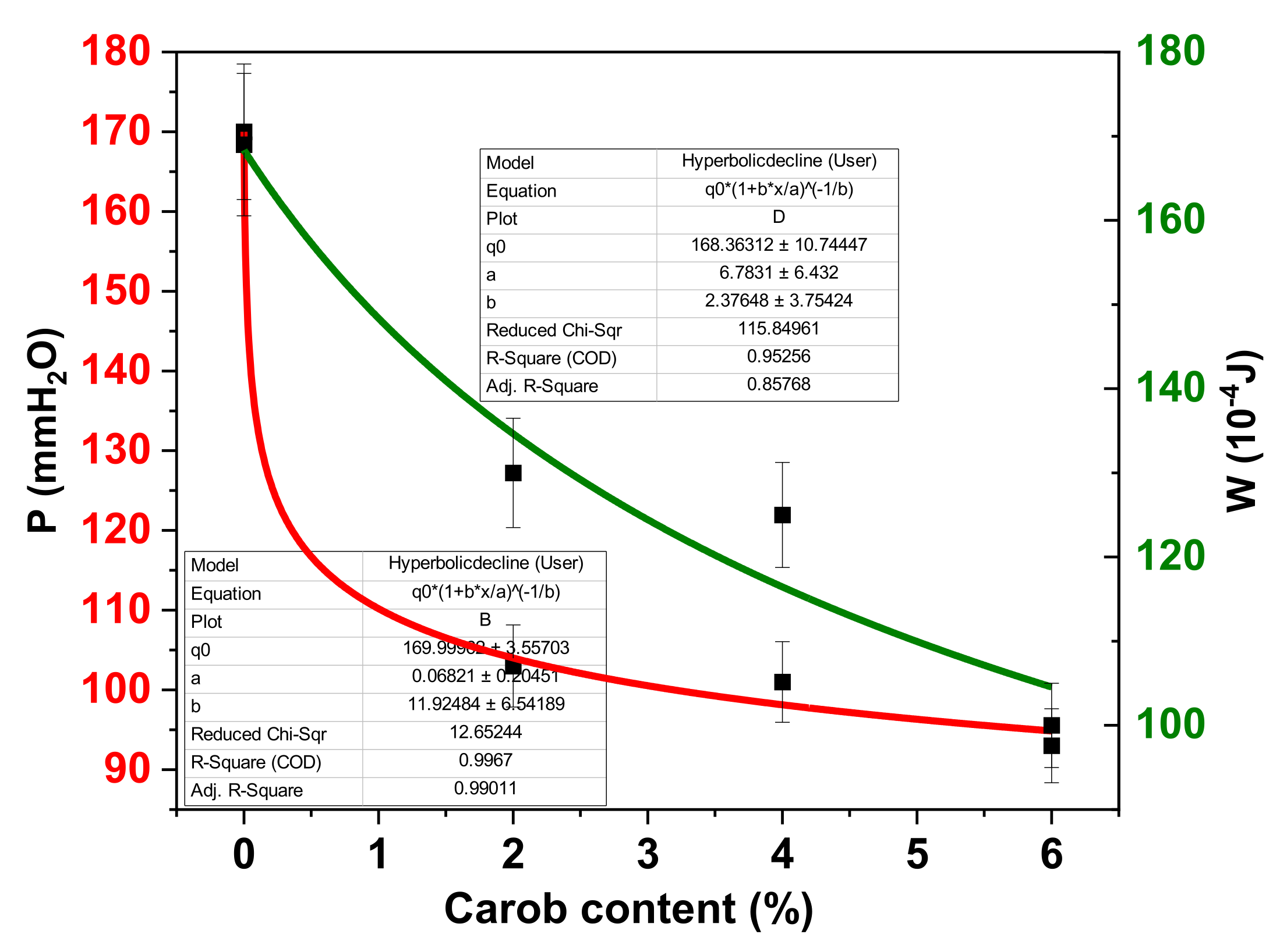 Applsci 13 03788 g002 Applsci 13 03788 g002