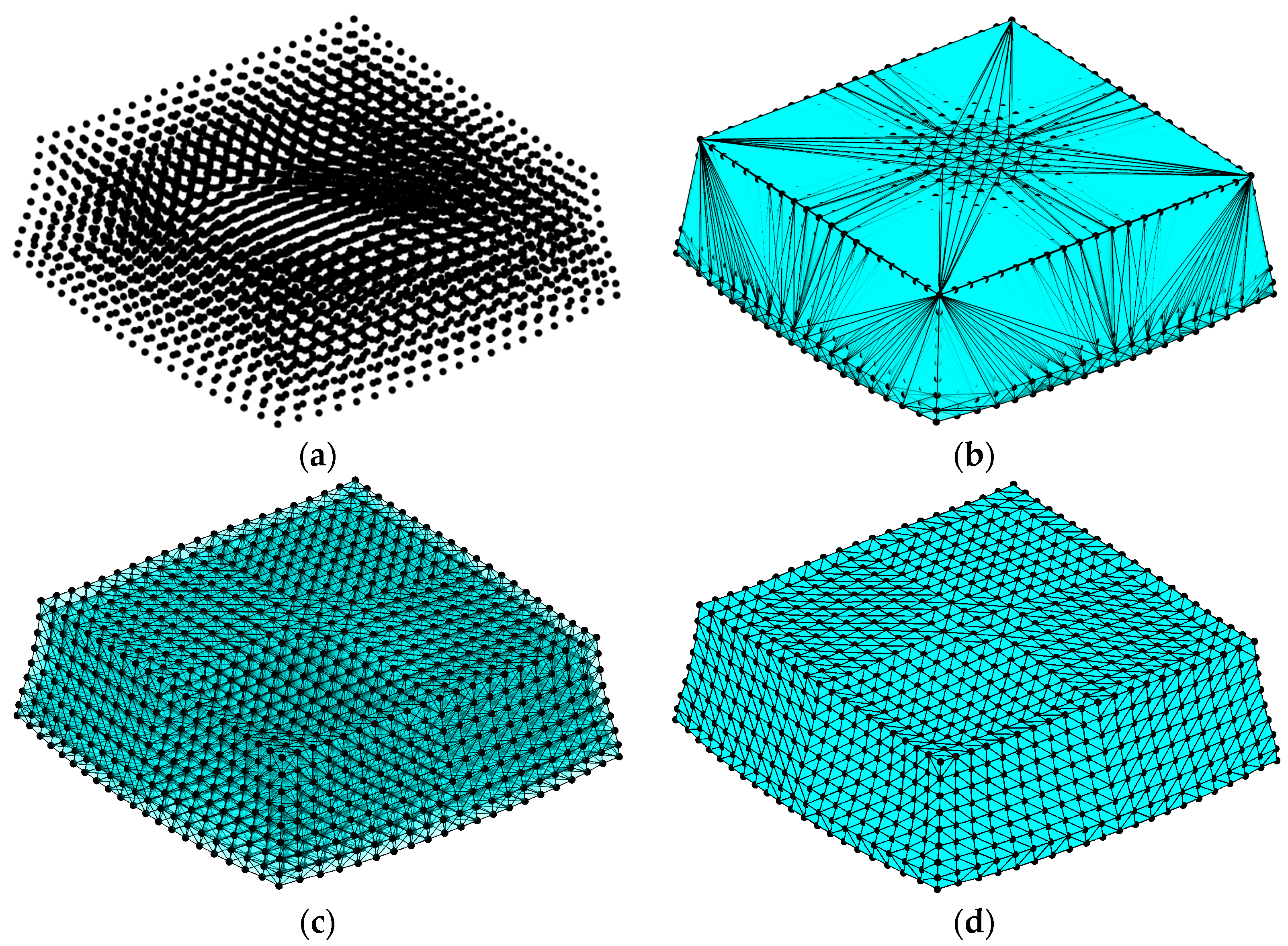 Applsci 13 03790 g001