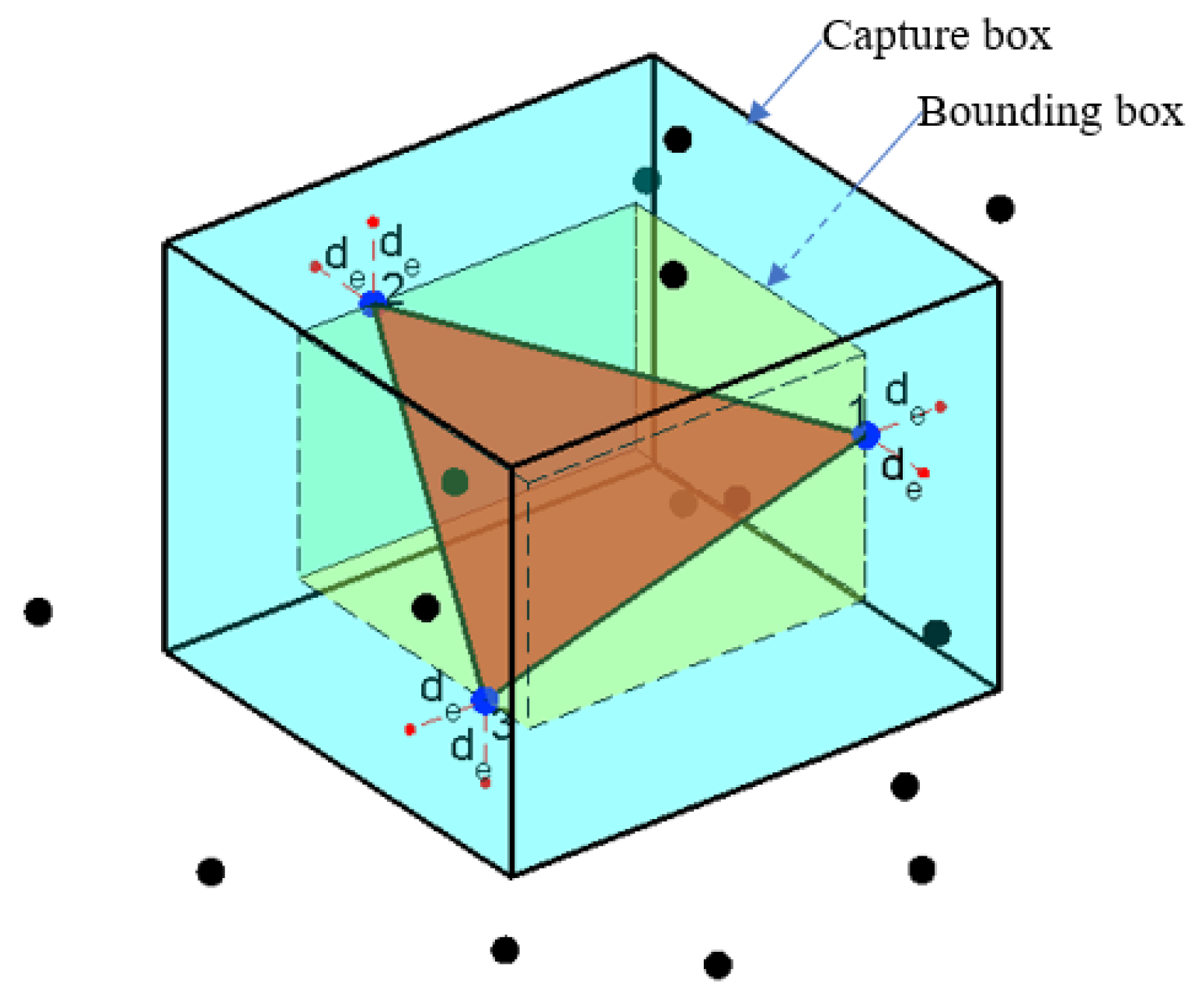 Applsci 13 03790 g002