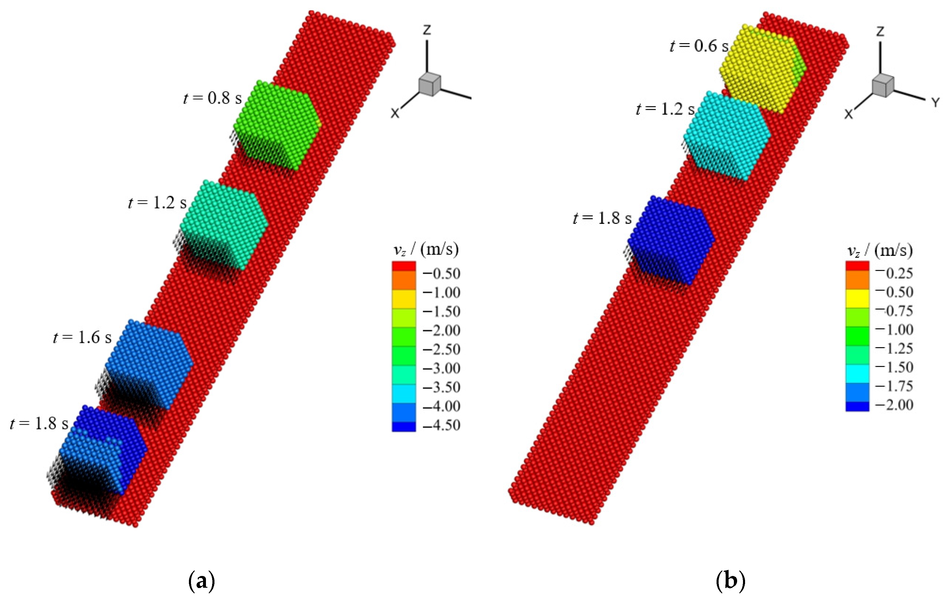 Applsci 13 03790 g007