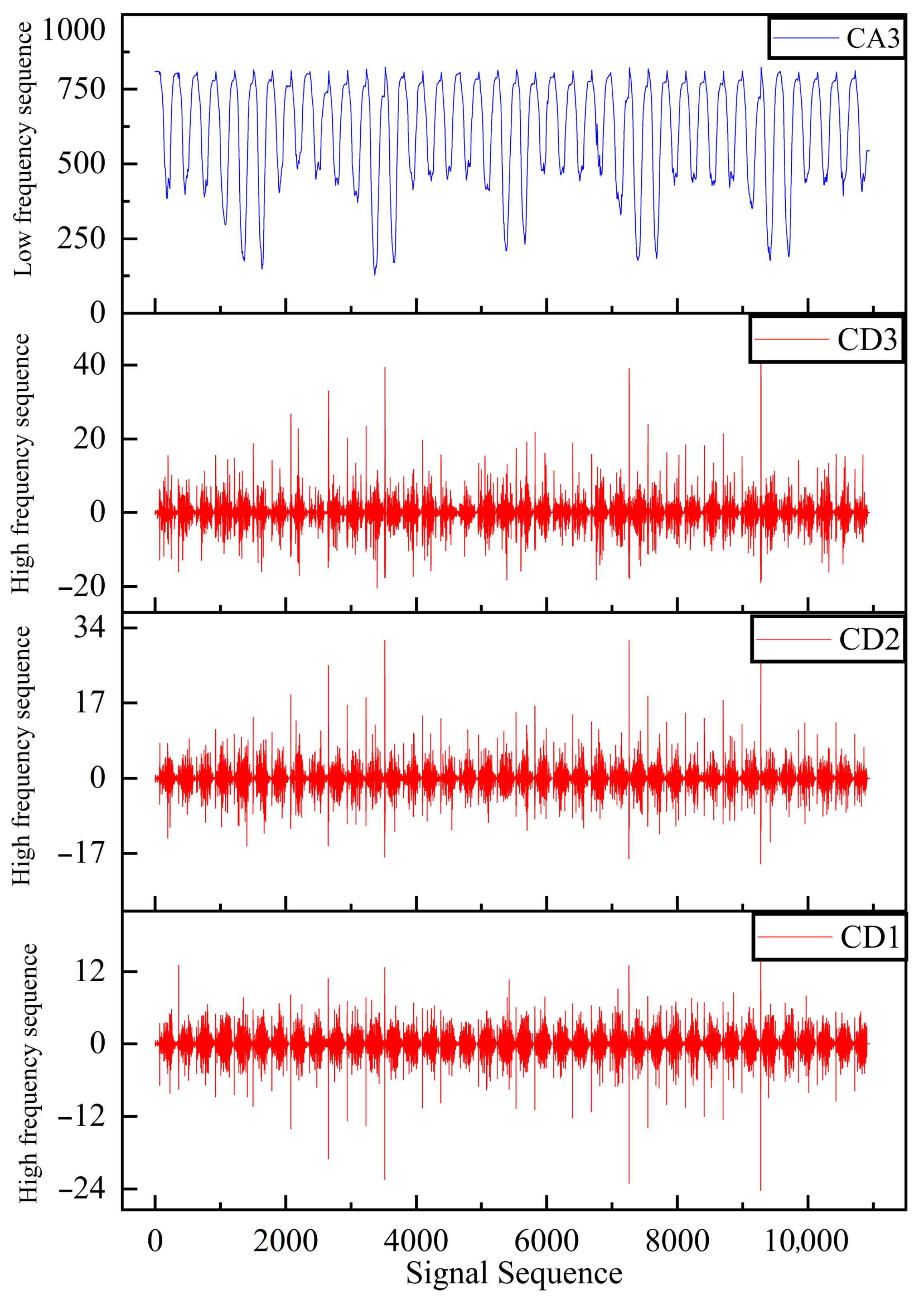 Applsci 13 03791 g006