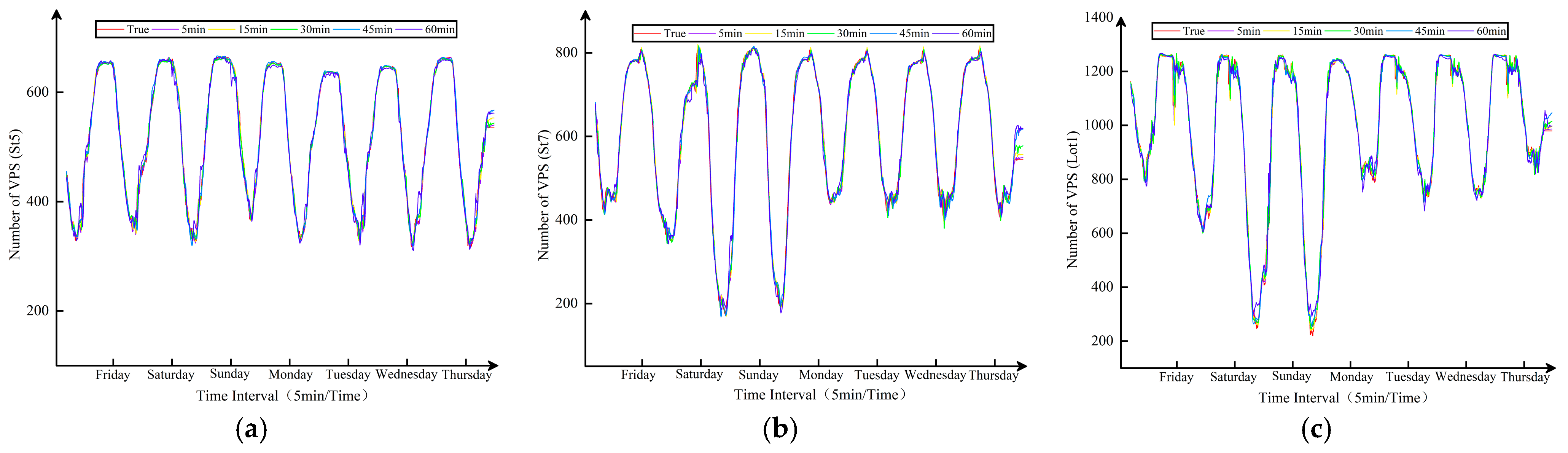 Applsci 13 03791 g009