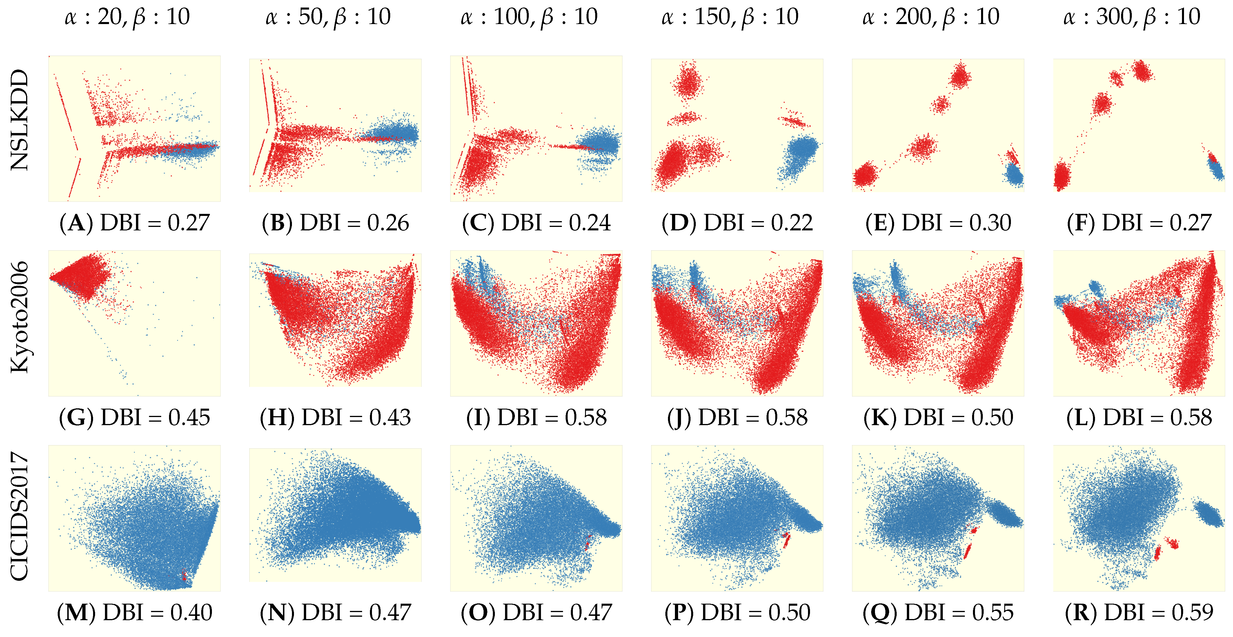 Applsci 13 03792 g003