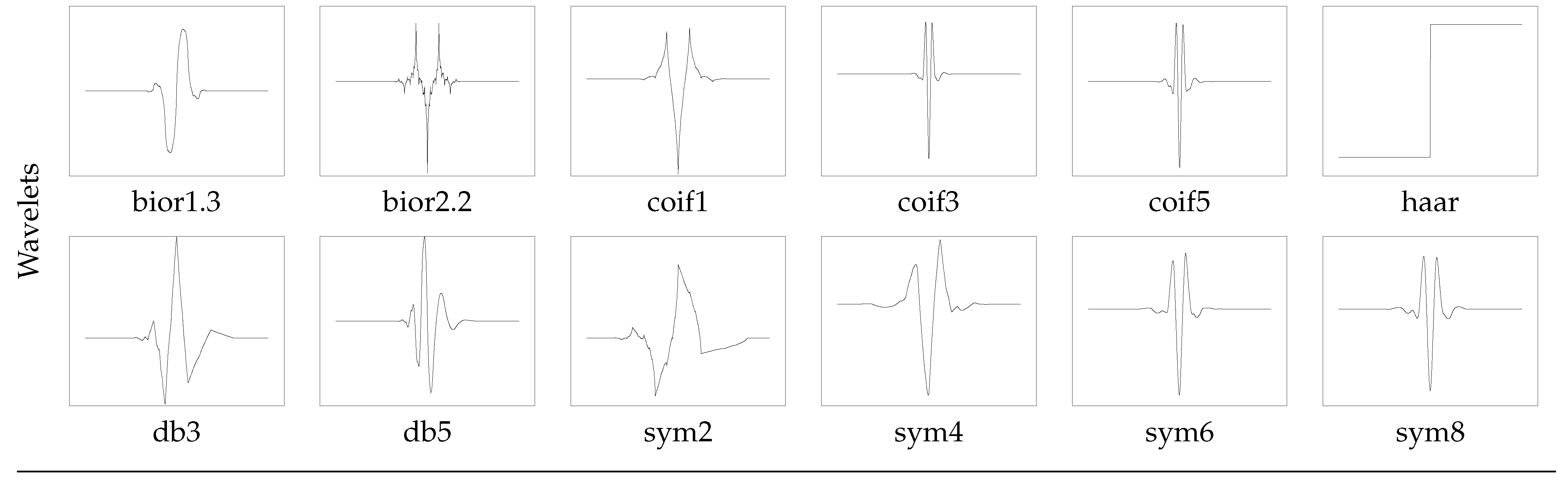 Applsci 13 03792 g004a
