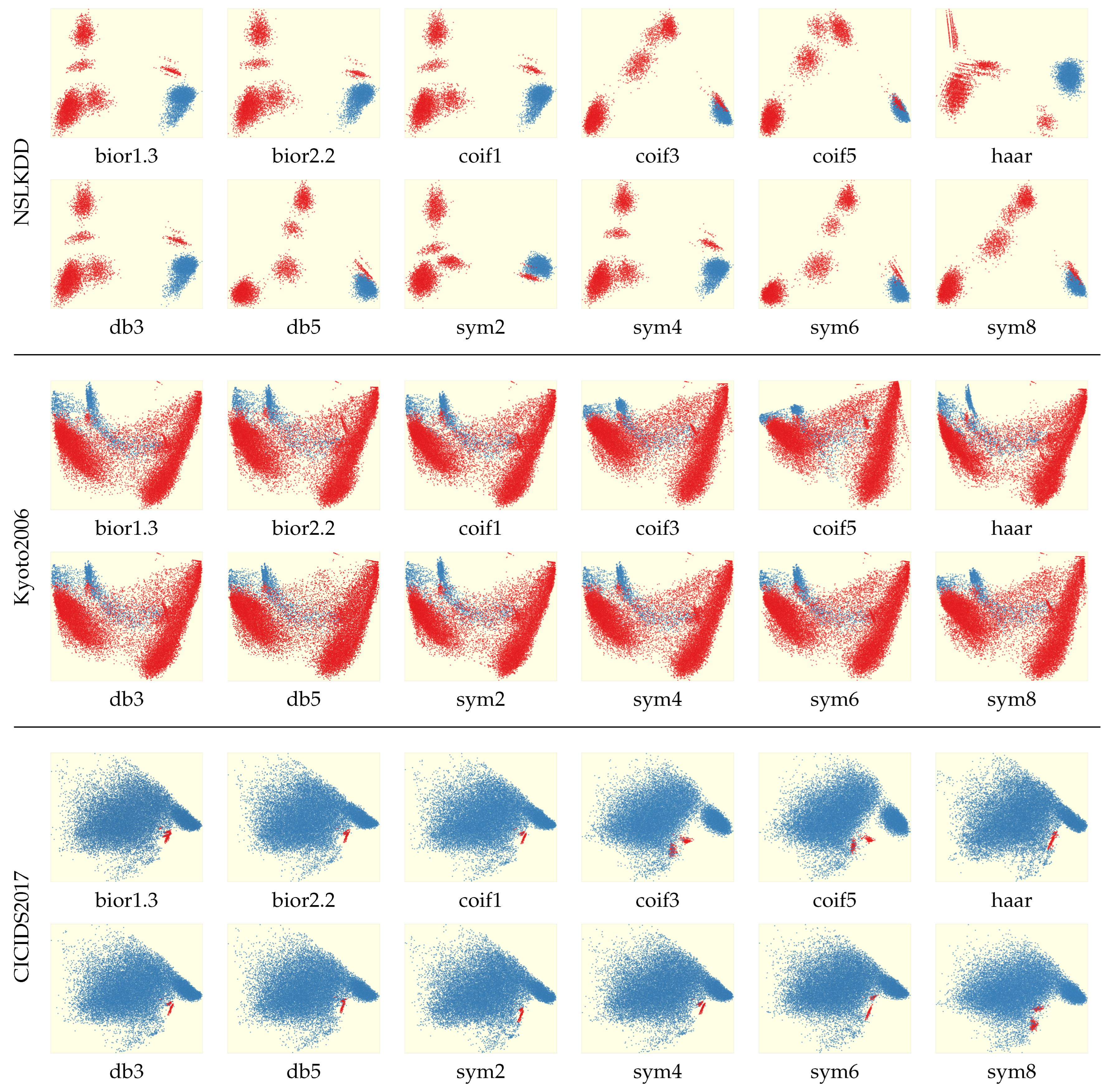 Applsci 13 03792 g004b