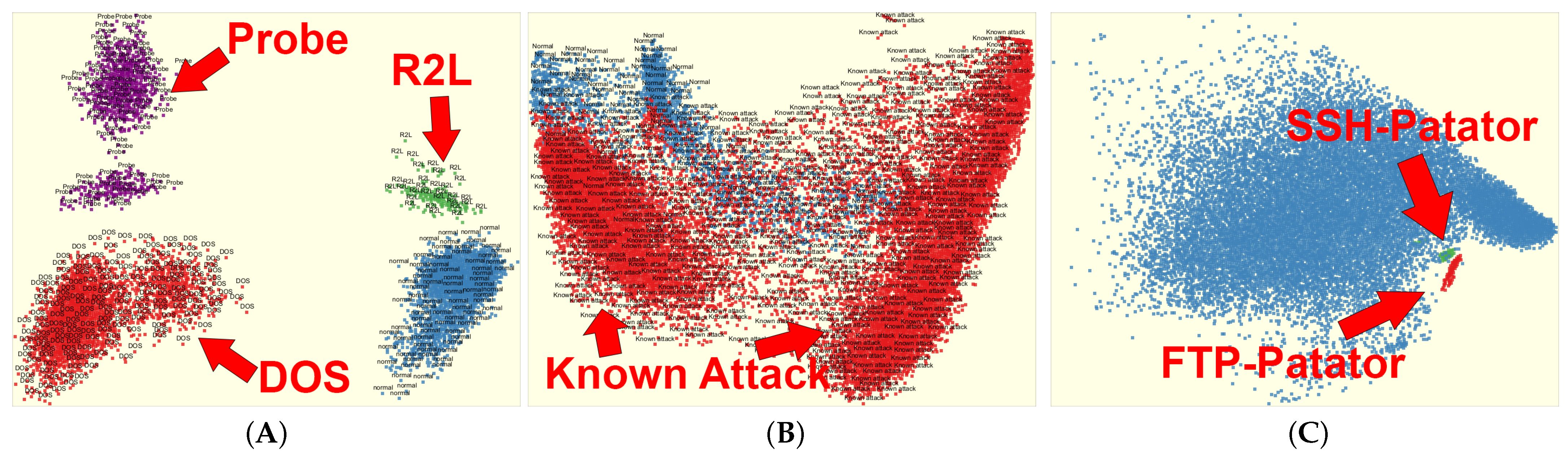 Applsci 13 03792 g005