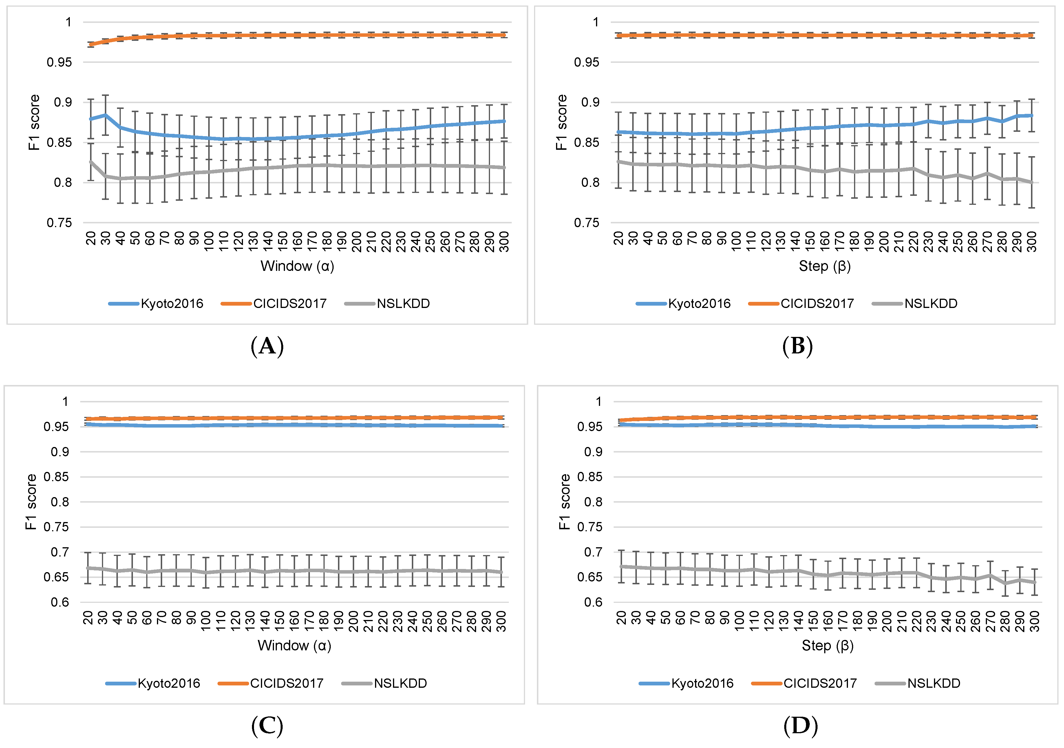 Applsci 13 03792 g006