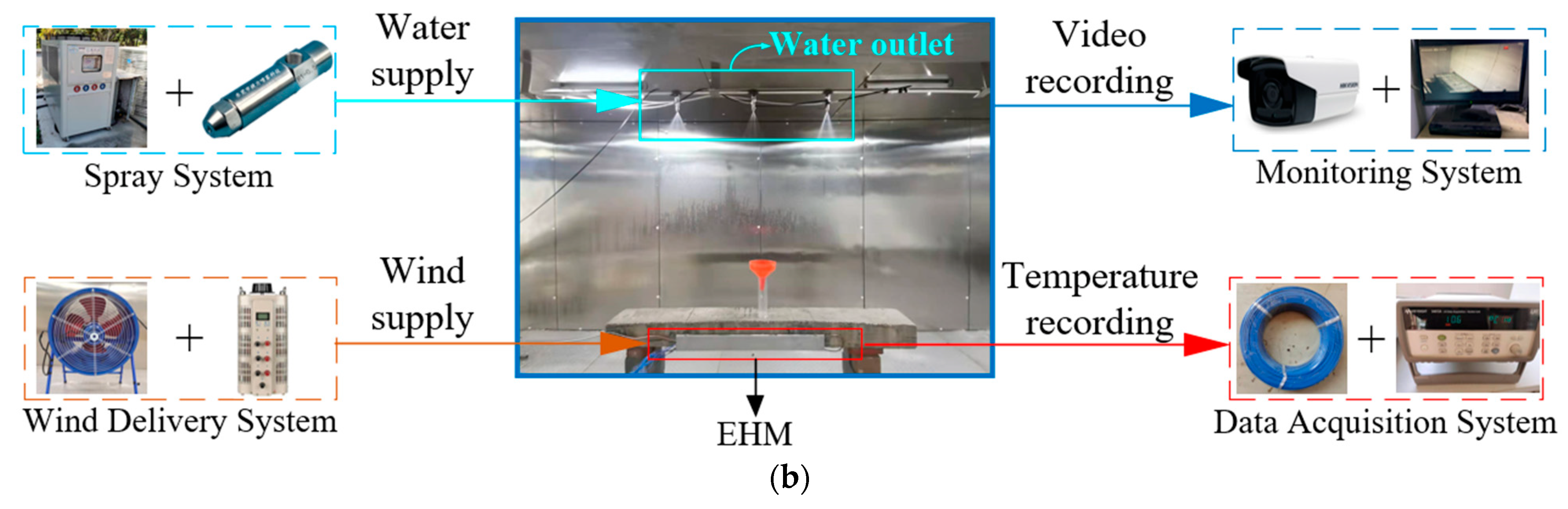 Applsci 13 03793 g003b Applsci 13 03793 g003b