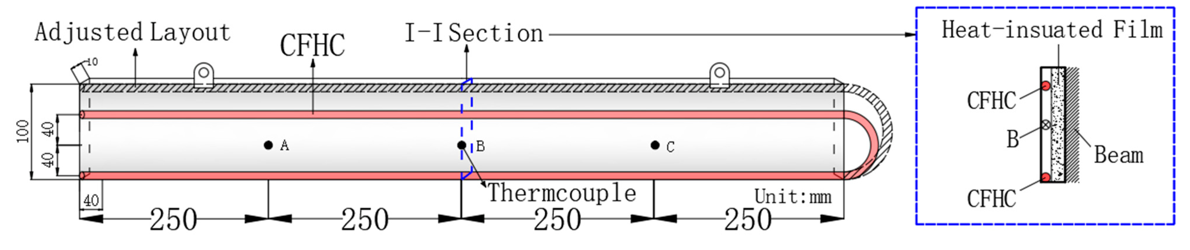 Applsci 13 03793 g008 Applsci 13 03793 g008