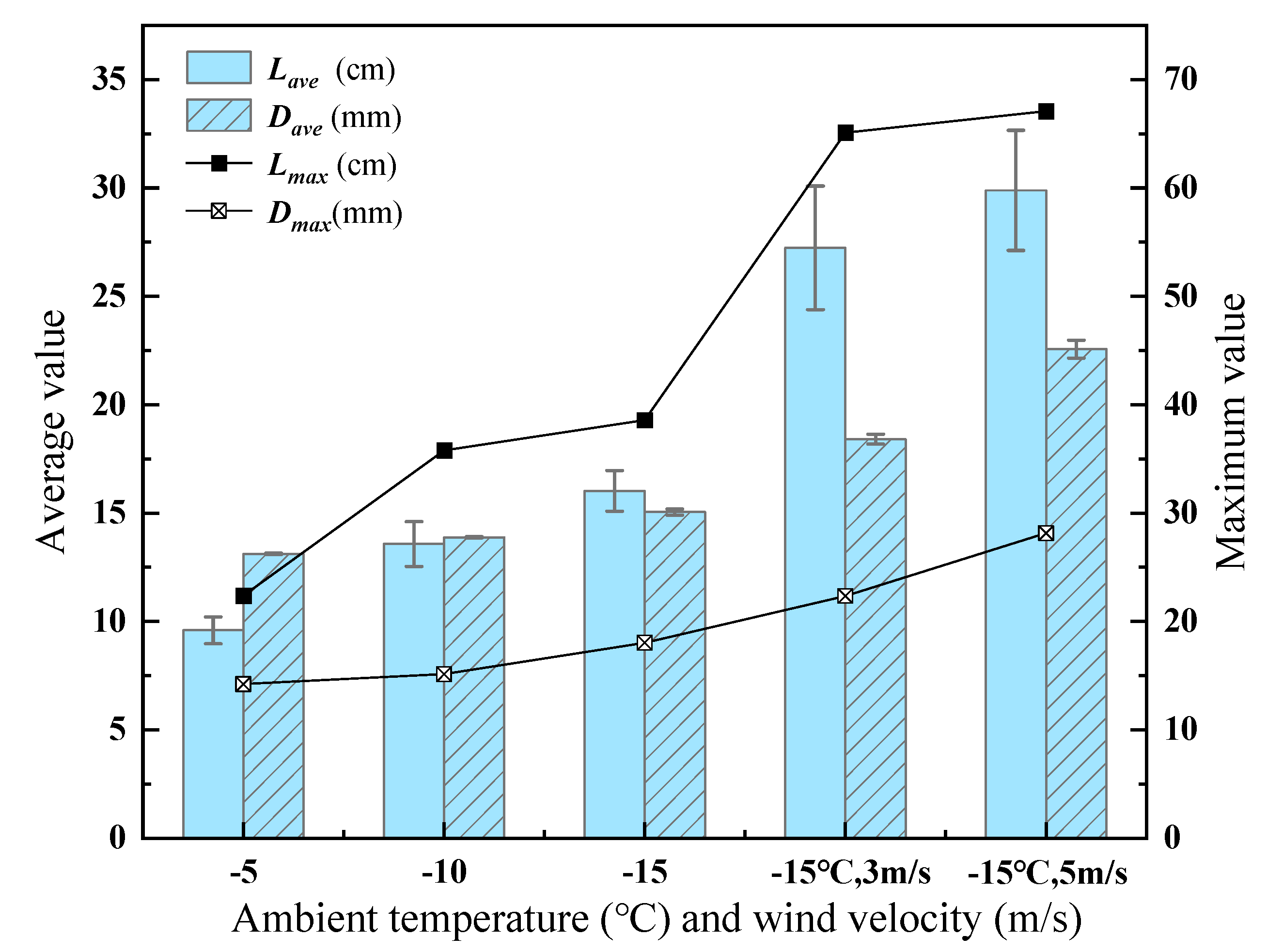 Applsci 13 03793 g011 Applsci 13 03793 g011
