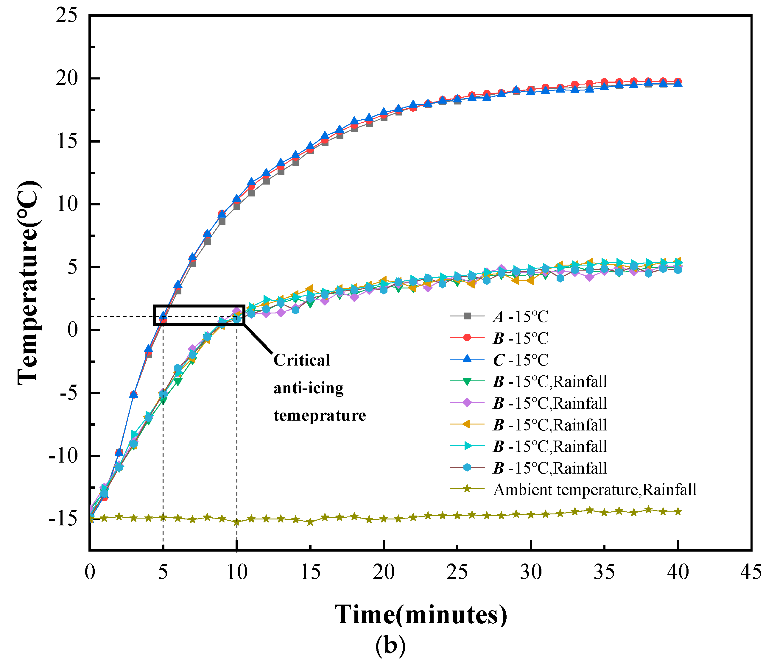 Applsci 13 03793 g012b Applsci 13 03793 g012b