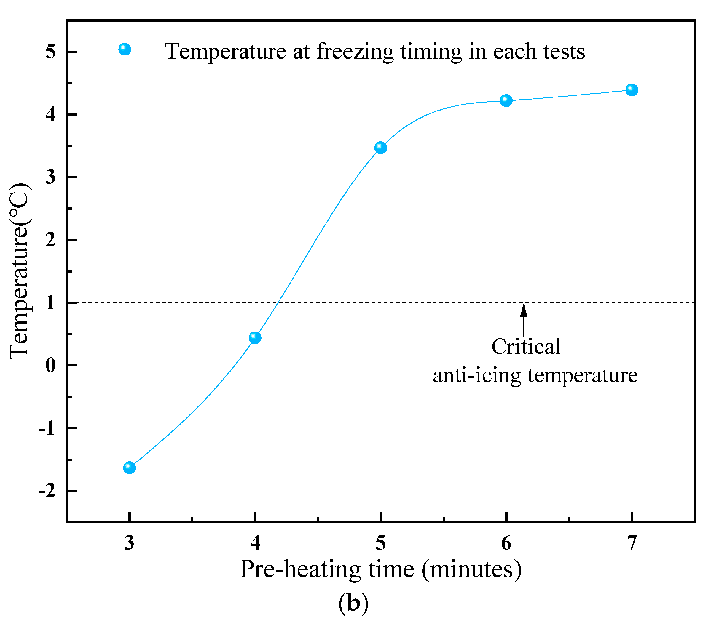 Applsci 13 03793 g013b Applsci 13 03793 g013b