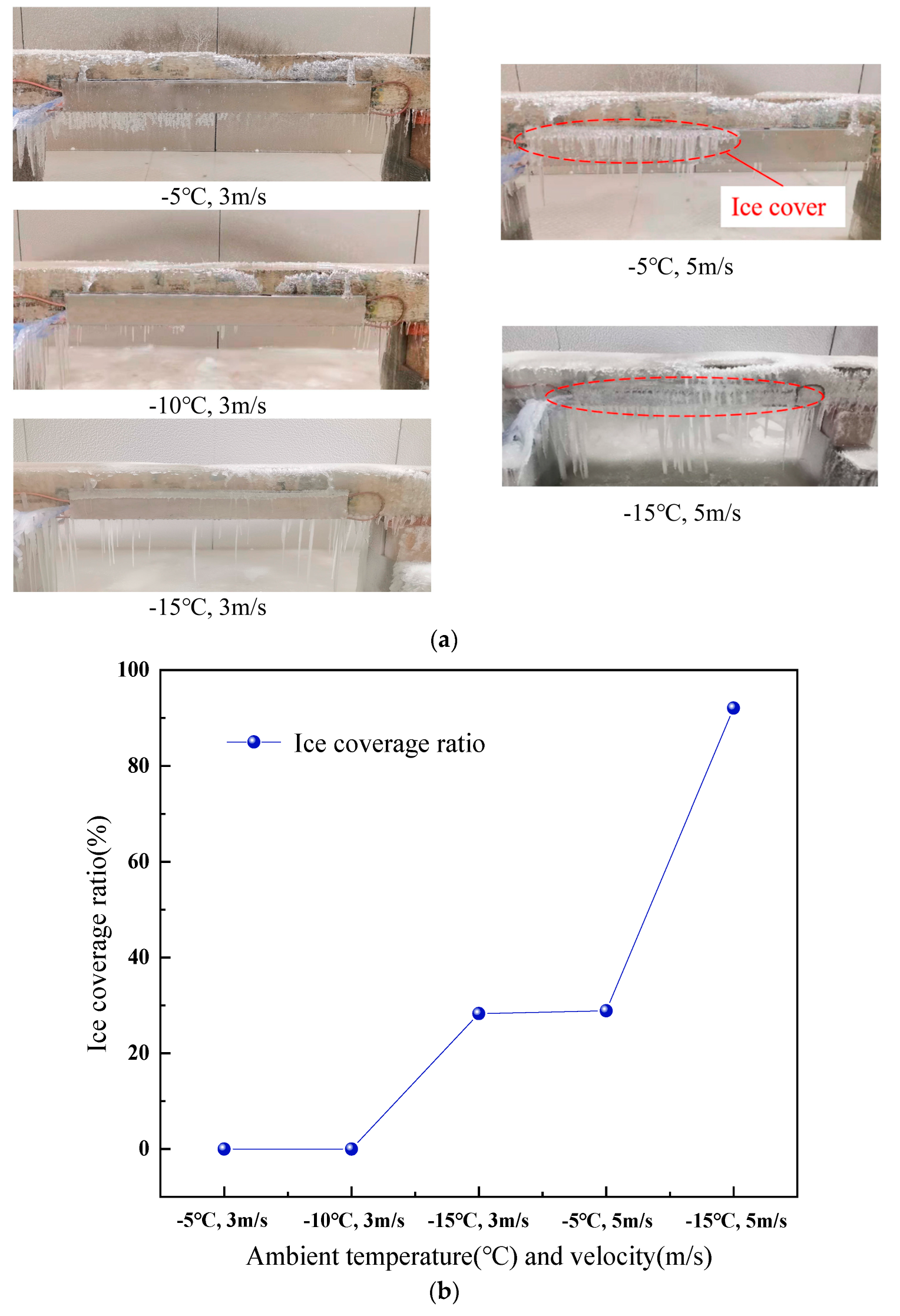 Applsci 13 03793 g014 Applsci 13 03793 g014