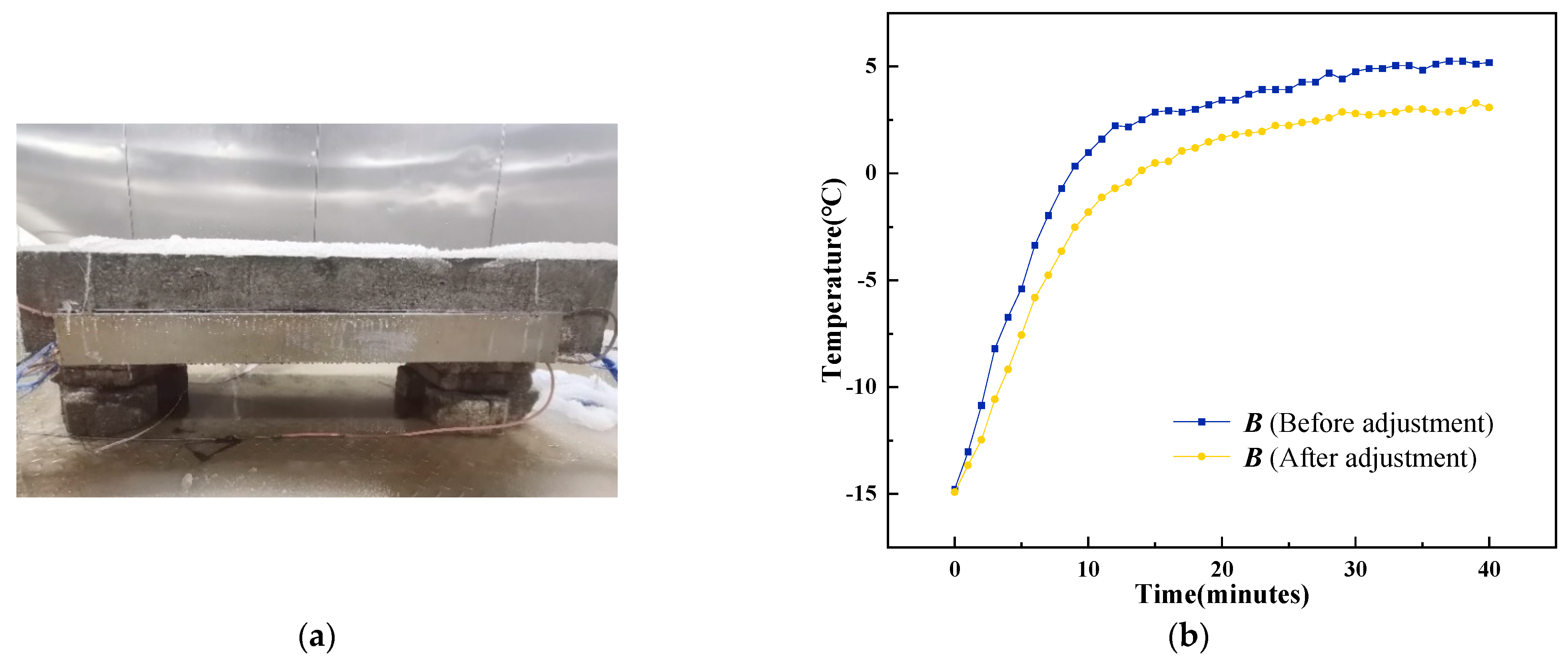 Applsci 13 03793 g015 Applsci 13 03793 g015