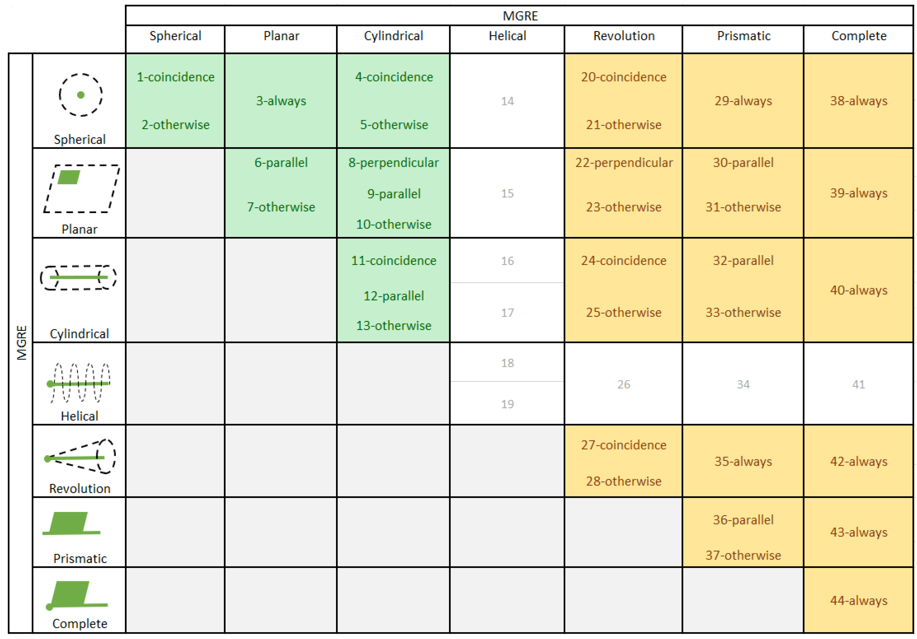 Applsci 13 03794 g002